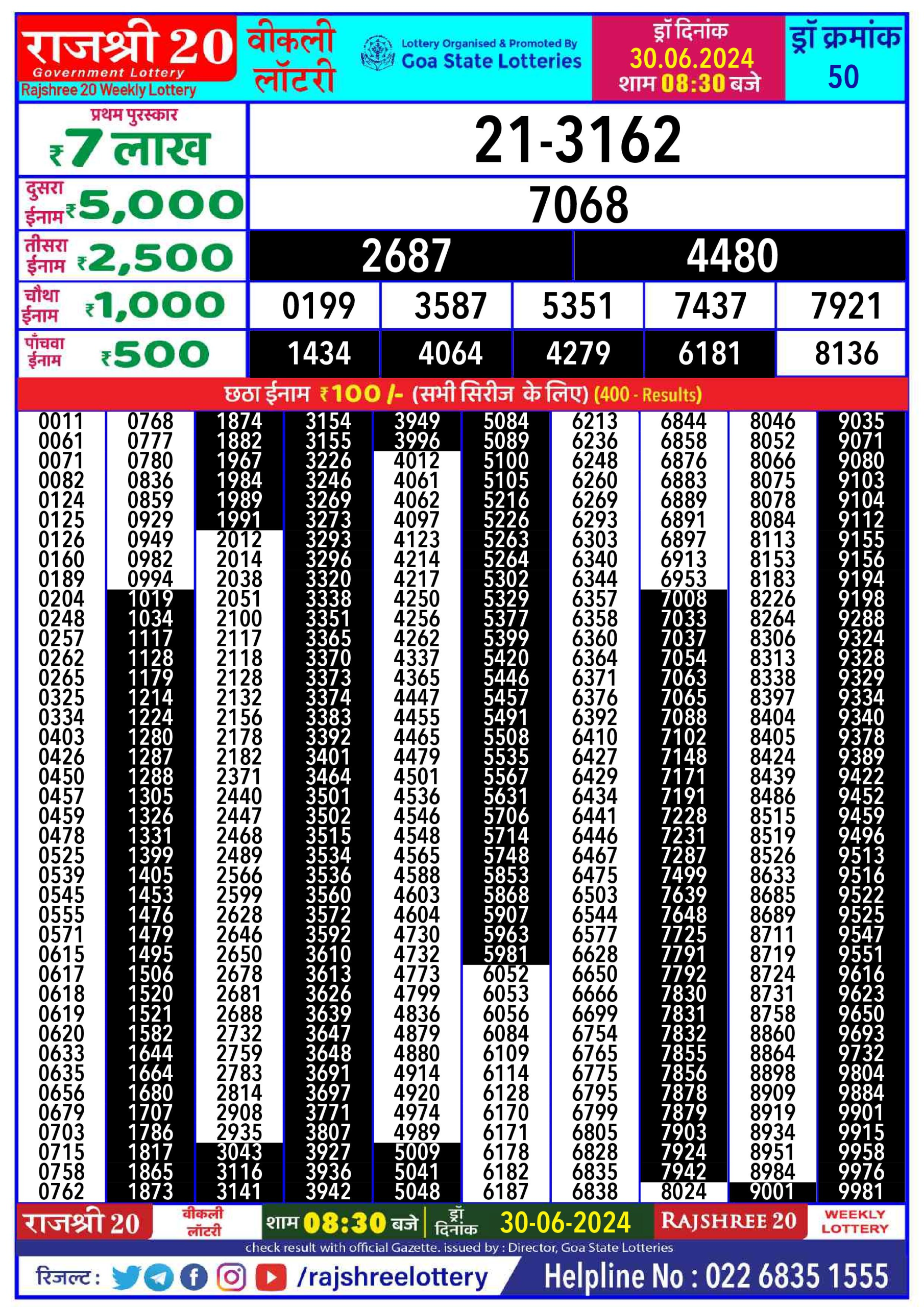 Rajshree 20 Lottery Result 8:30PM 30/06/24