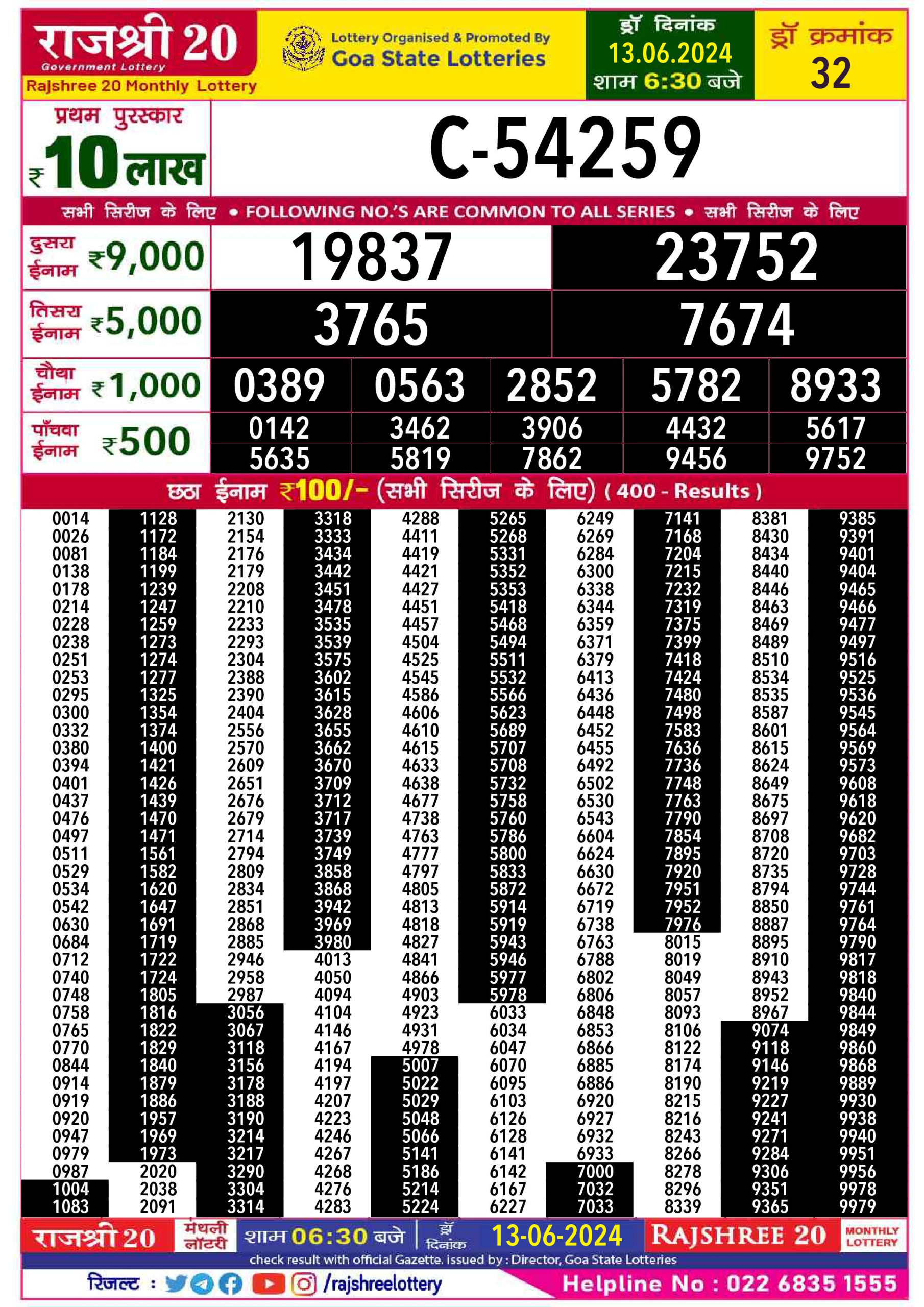 Rajshree 20 Lottery Result 6:30PM 13/06/24