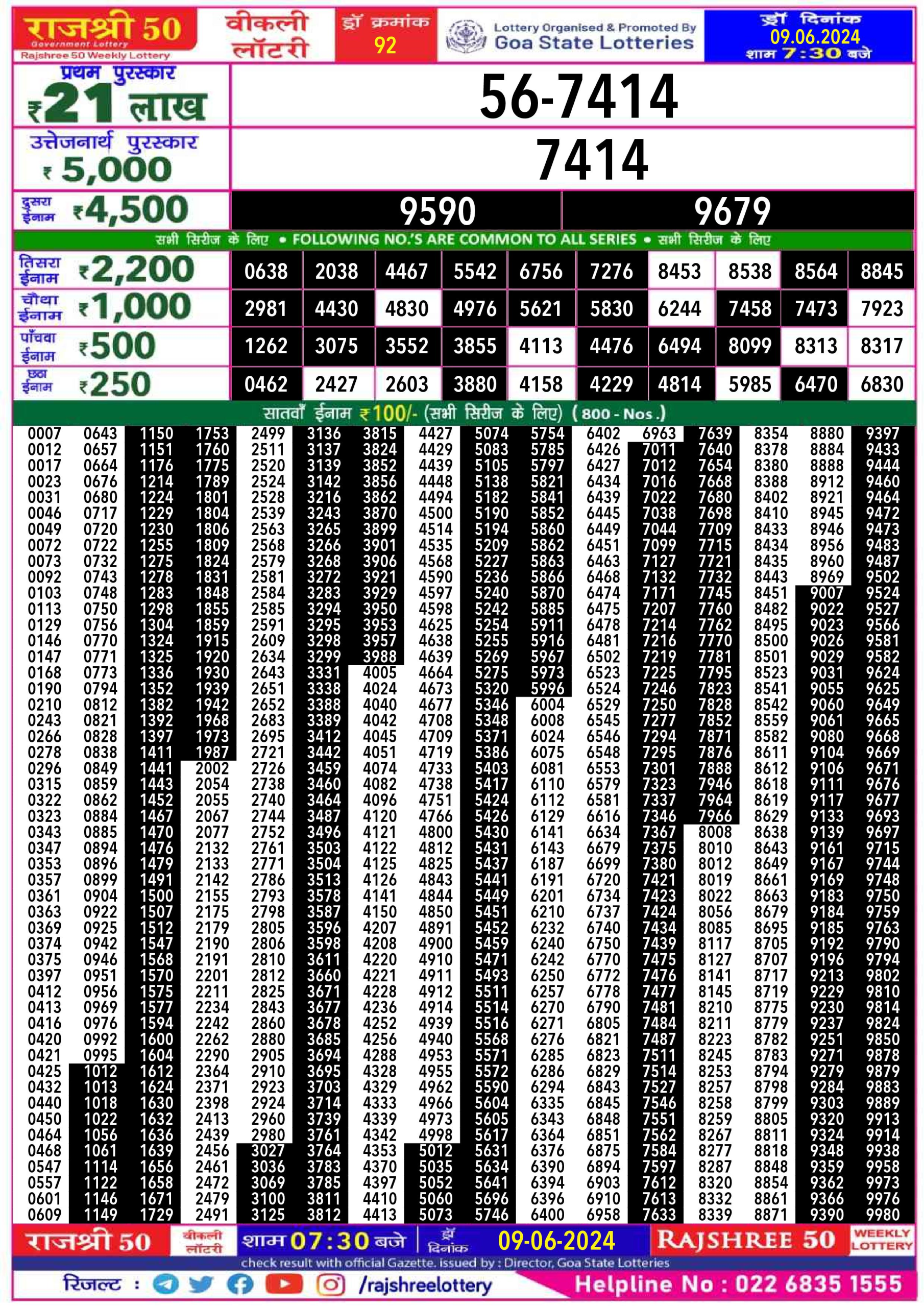 Rajshree 50 Lottery Result 7:30PM 9/06/24