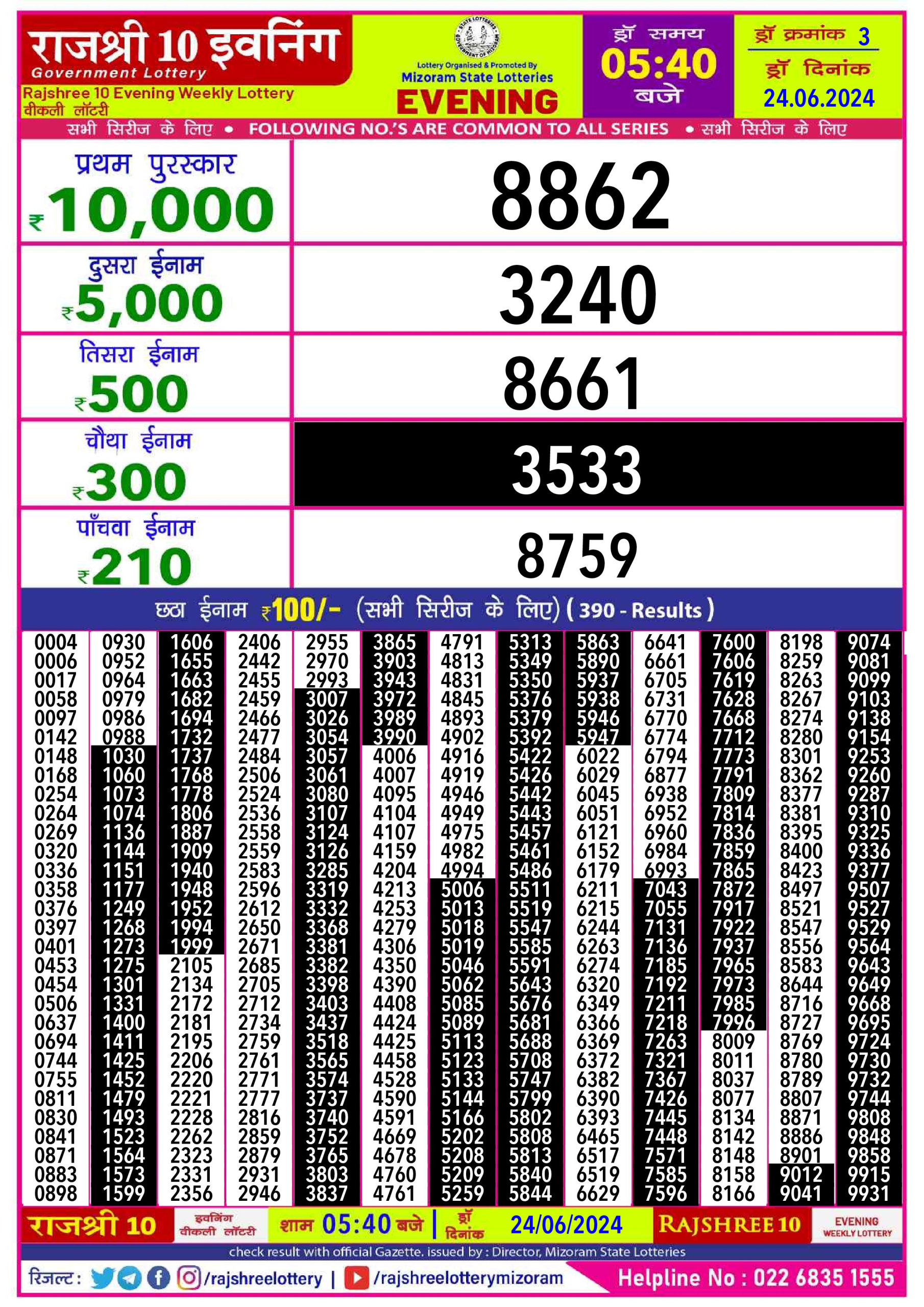 Rajshree10 Daily Lottery 5:40PM Result 24june 24