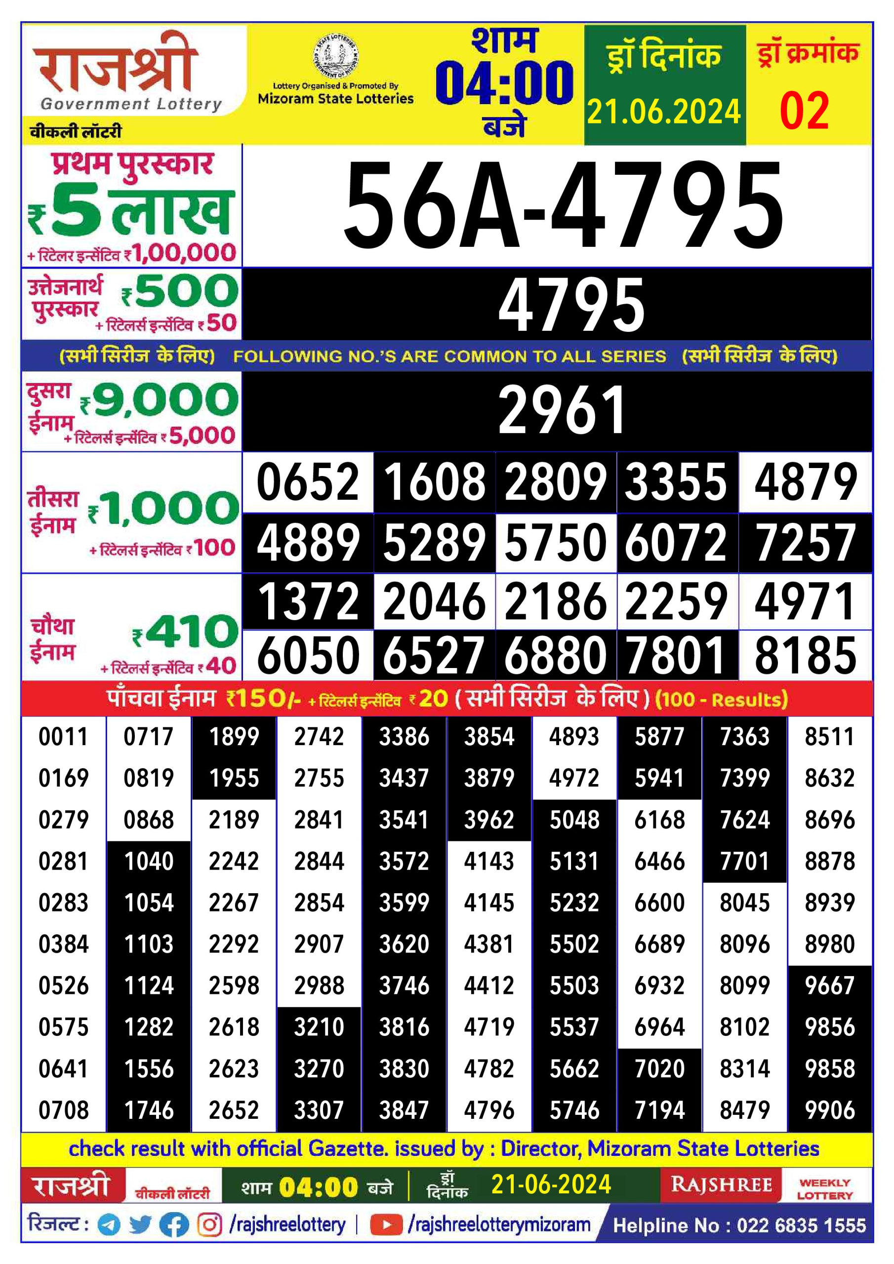 Rajshree Daily Lottery 4PM Result 21june 24