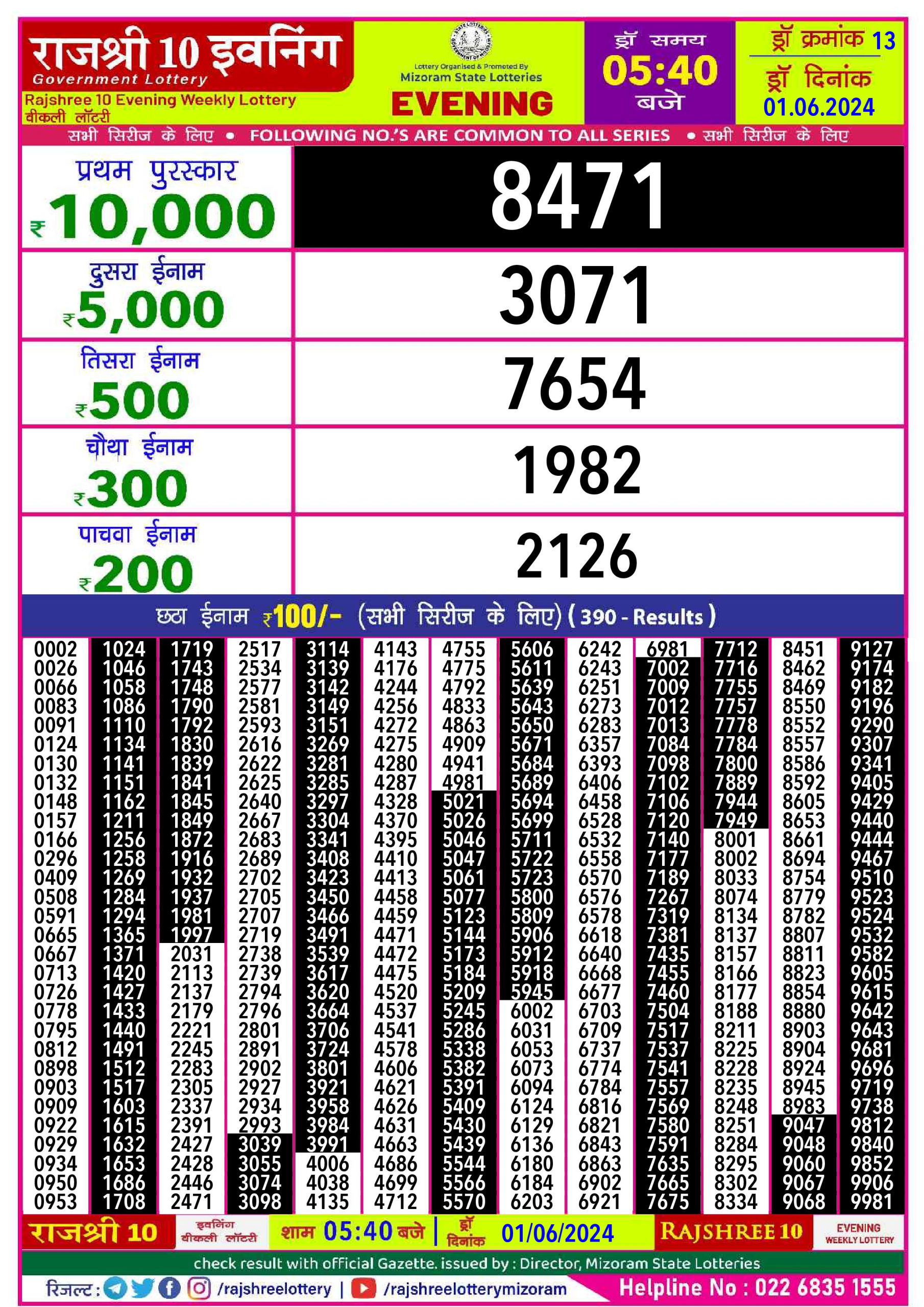 Rajshree10 Daily Lottery 5:40PM Result 1june24