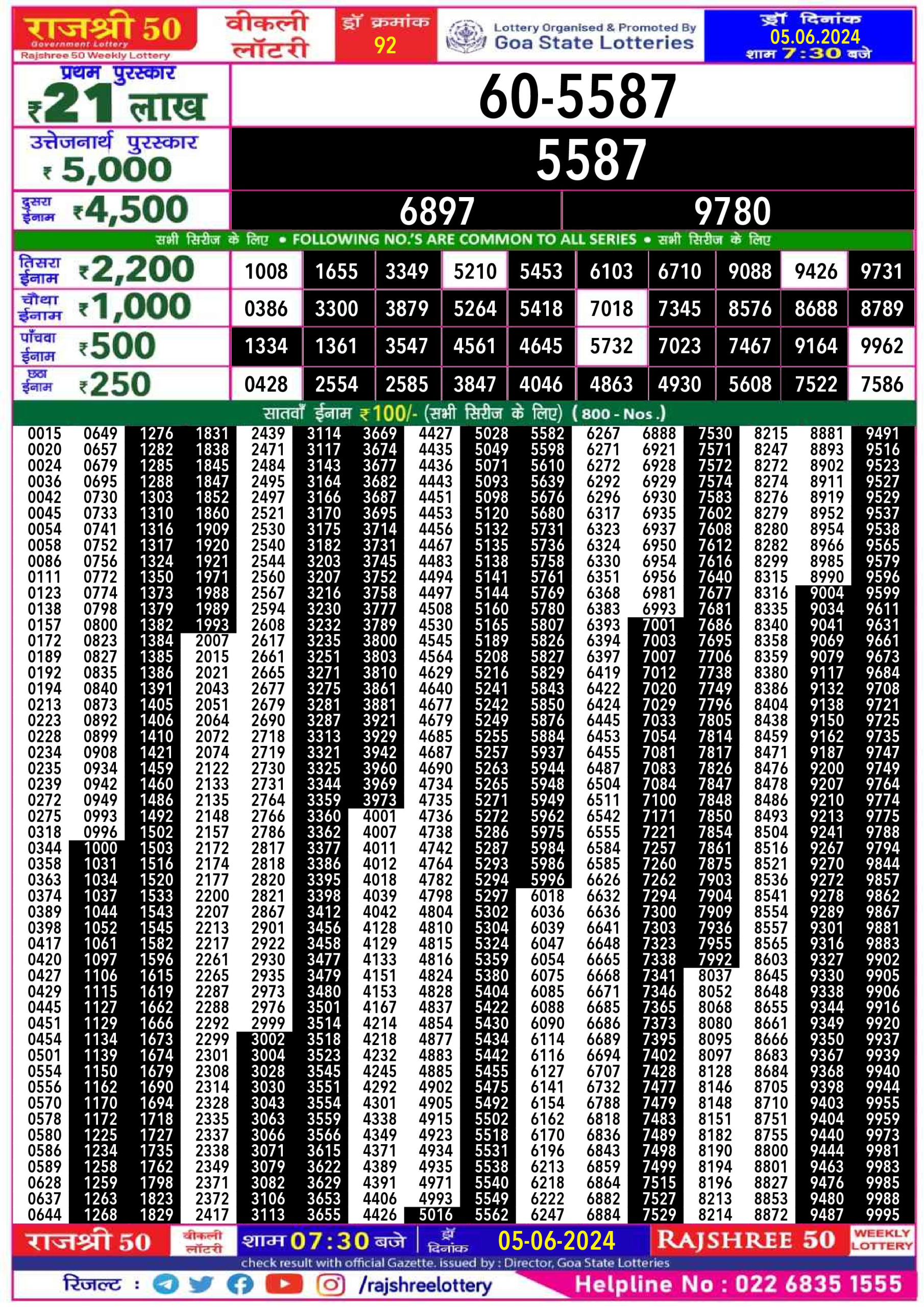 Rajshree 50 Lottery Result 7:30PM 5/06/24