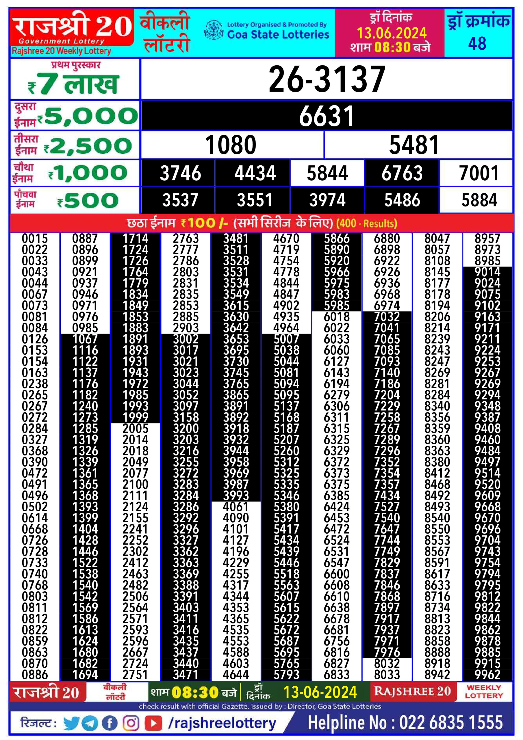 Rajshree20 Lottery Result 8:30PM 13/06/24