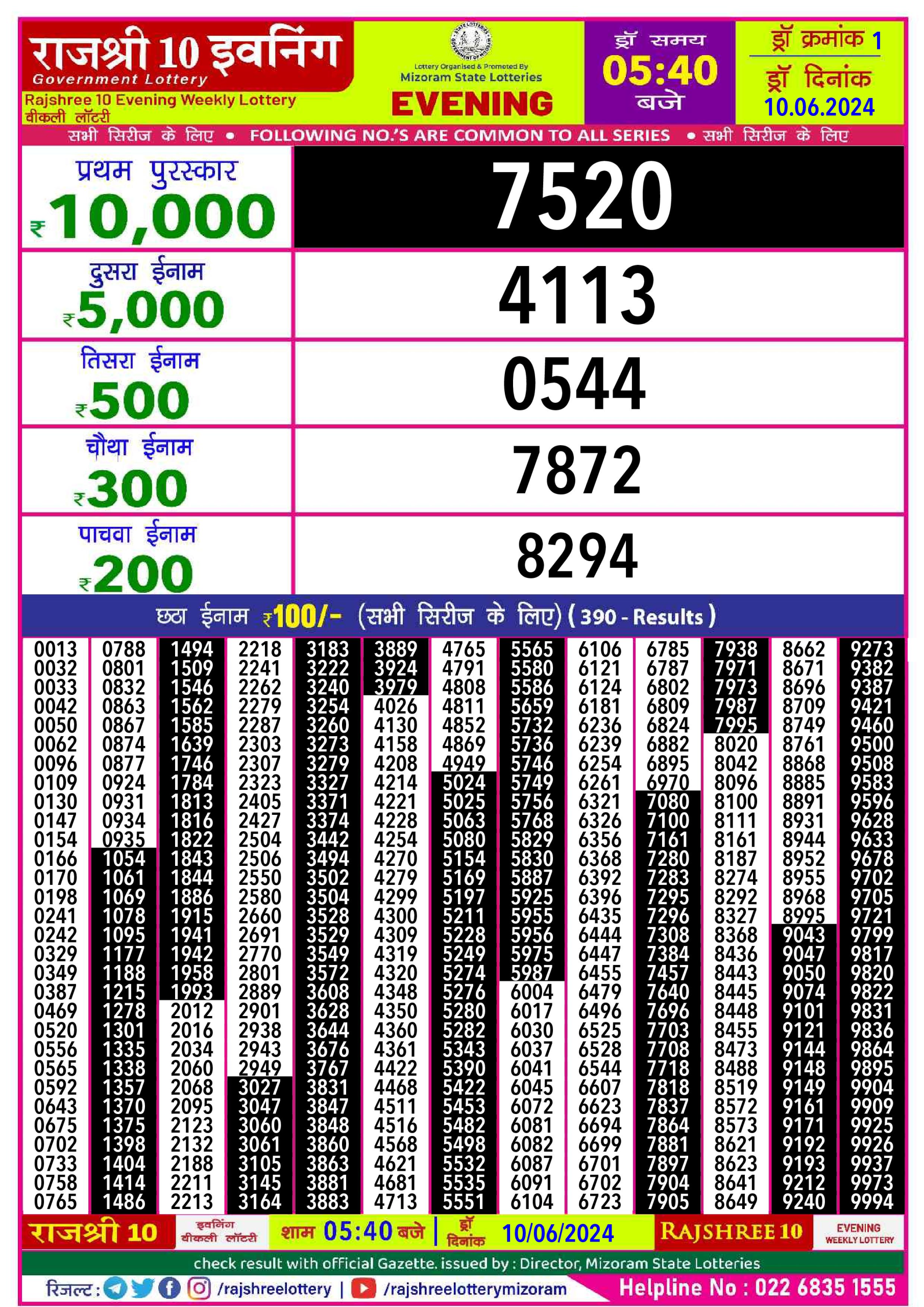 Rajshree10 Daily Lottery 5:40PM Result 10june 24