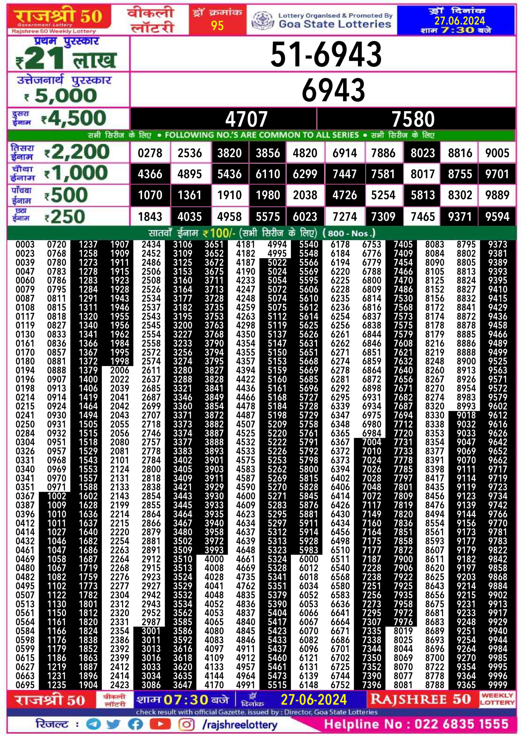 Rajshree 50 Lottery Result 7:30PM 27/06/24