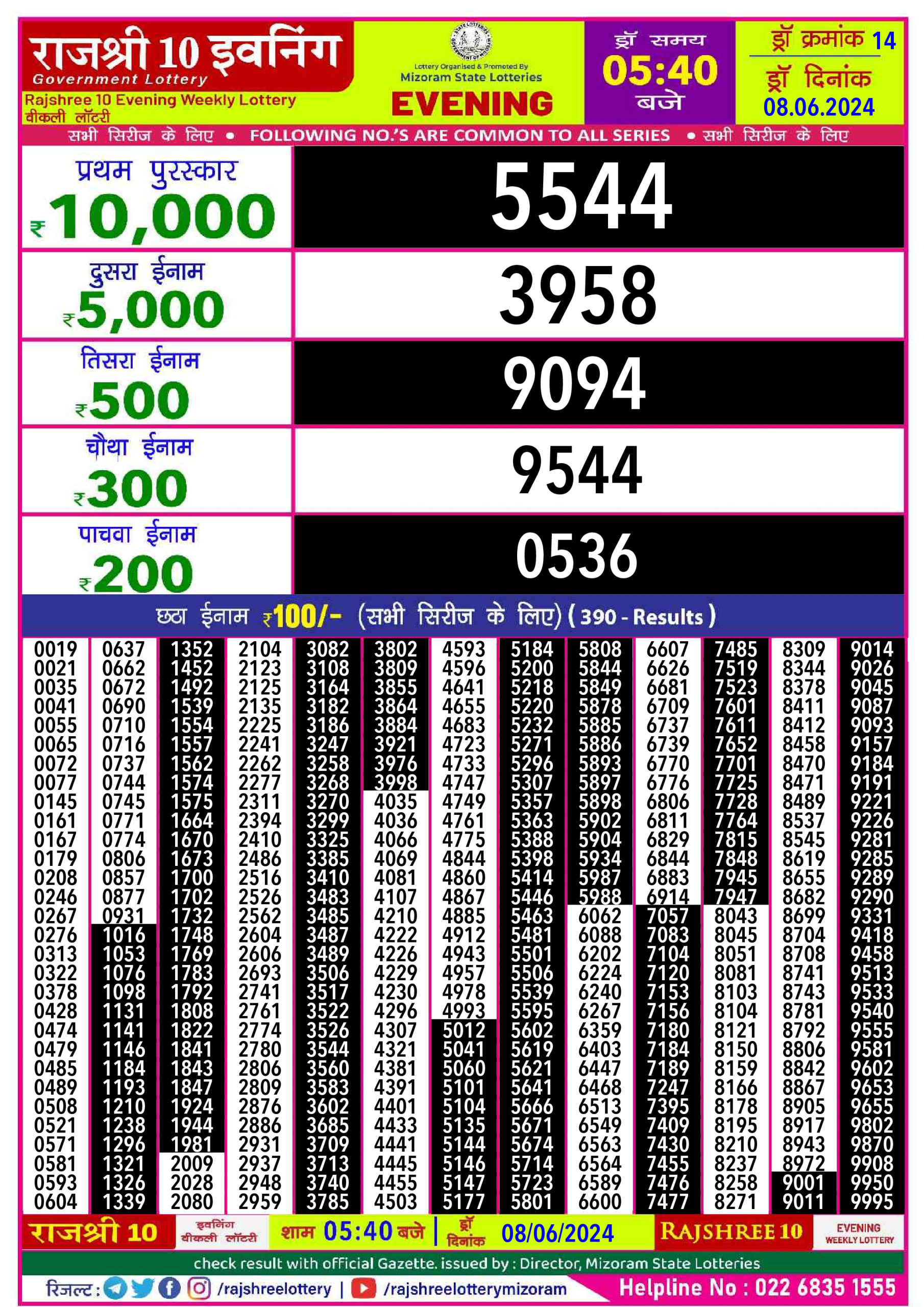 Rajshree10 Daily Lottery 5:40PM Result 8june 24