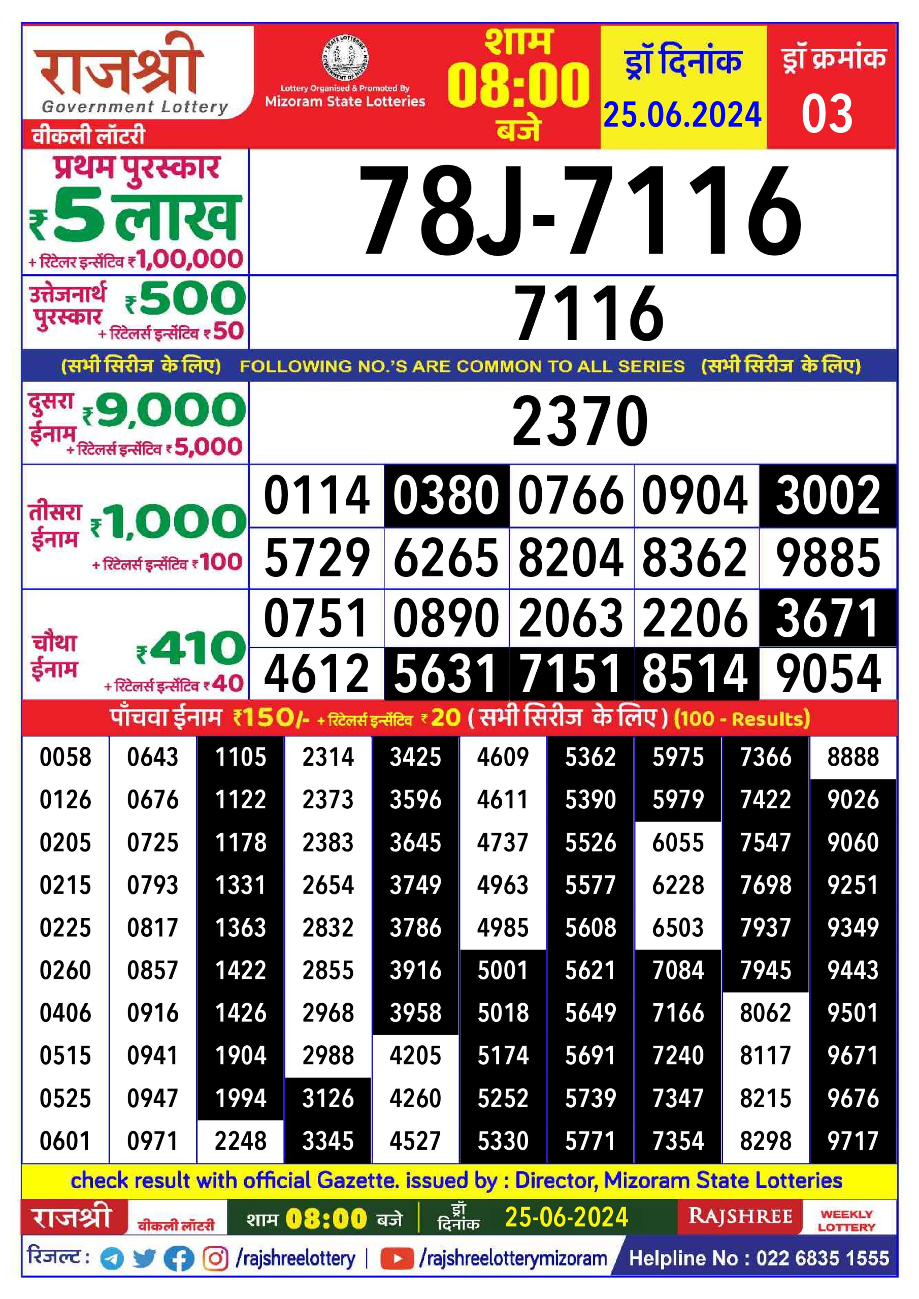 Rajshree 8pm lottery result 25/06/24