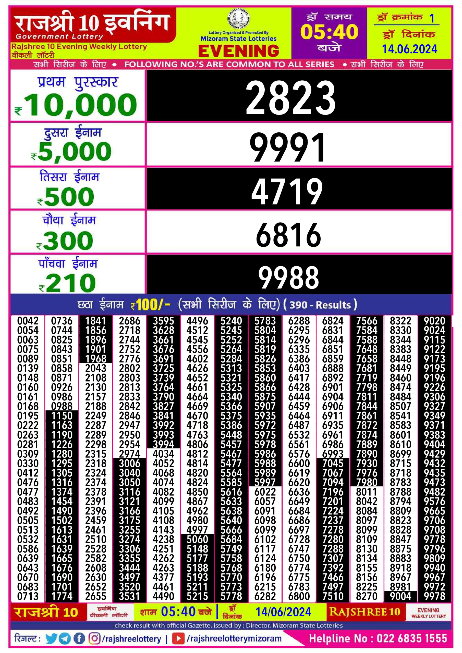 Rajshree10 Daily Lottery 5:40PM Result 14june 24