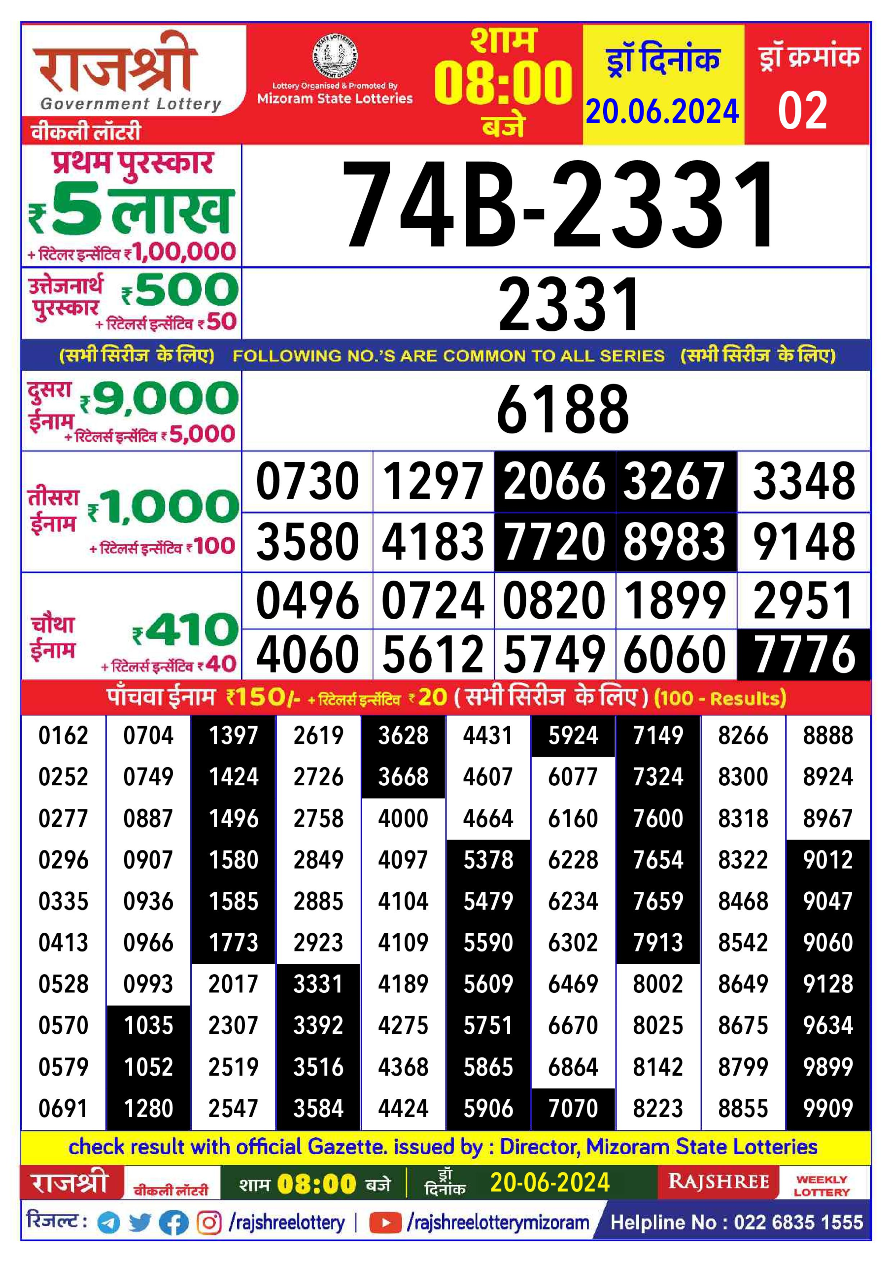 Rajshree 8pm lottery result 20/06/24