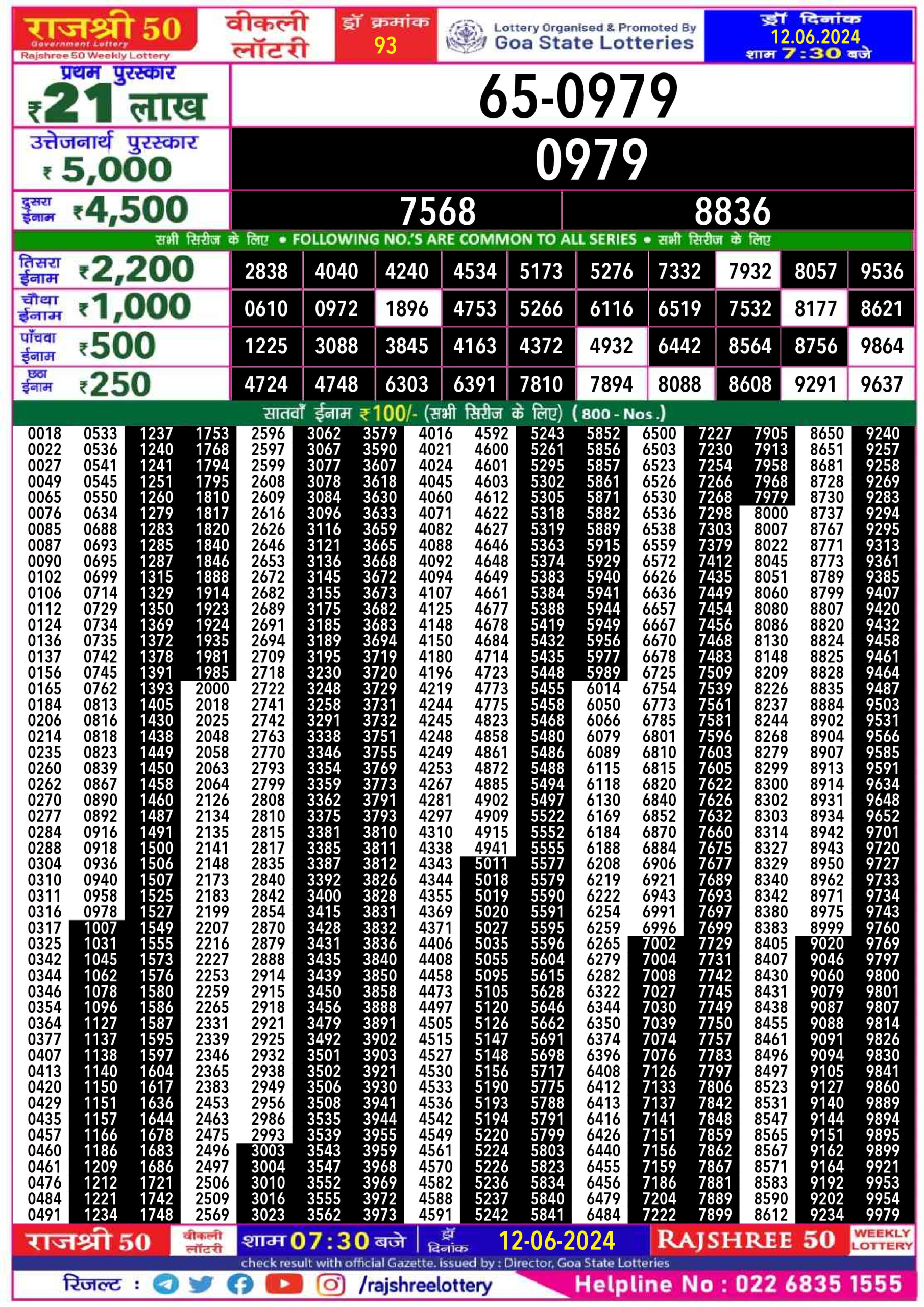 Rajshree 50 Lottery Result 7:30PM 12/06/24