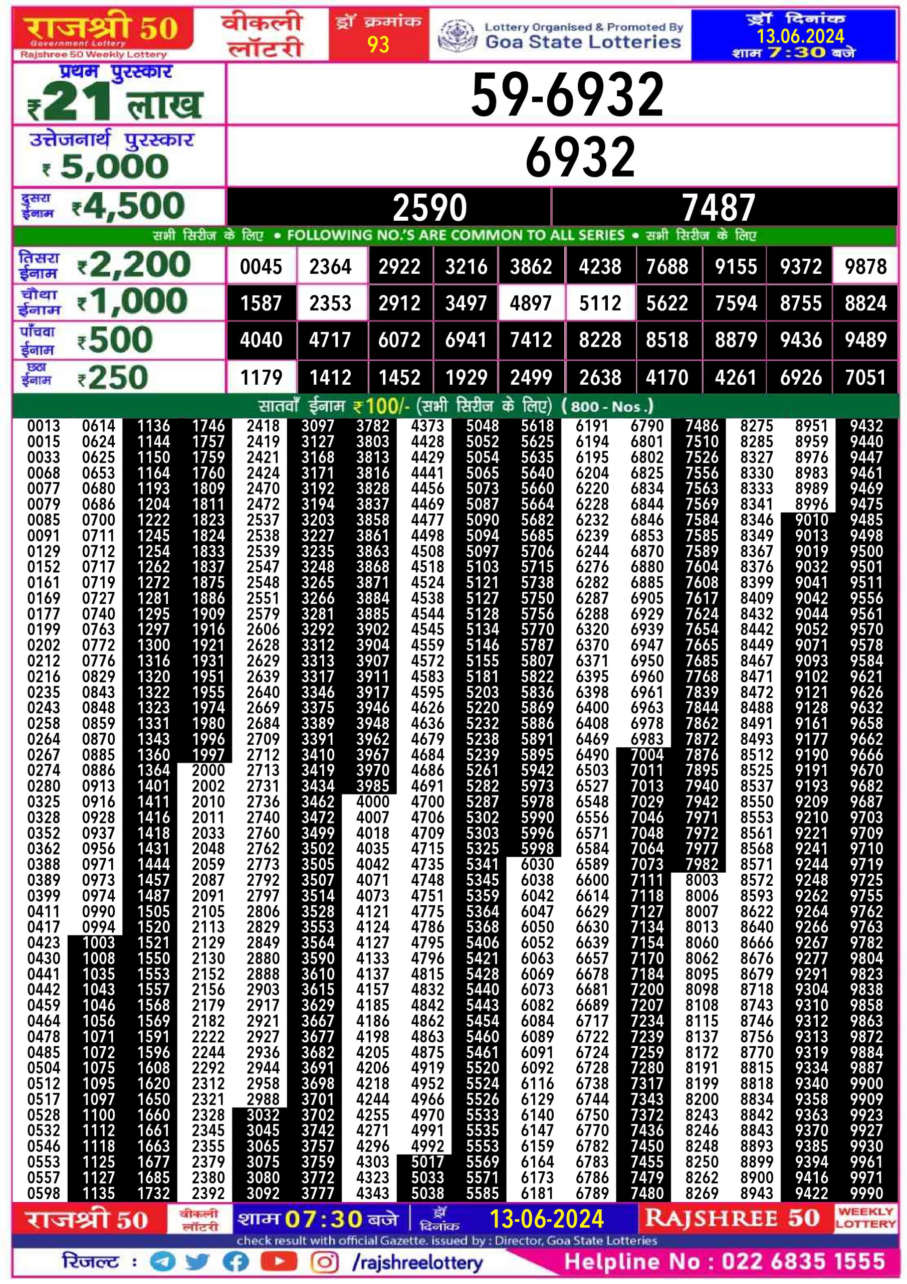 Rajshree 50 Lottery Result 7:30PM 13/06/24