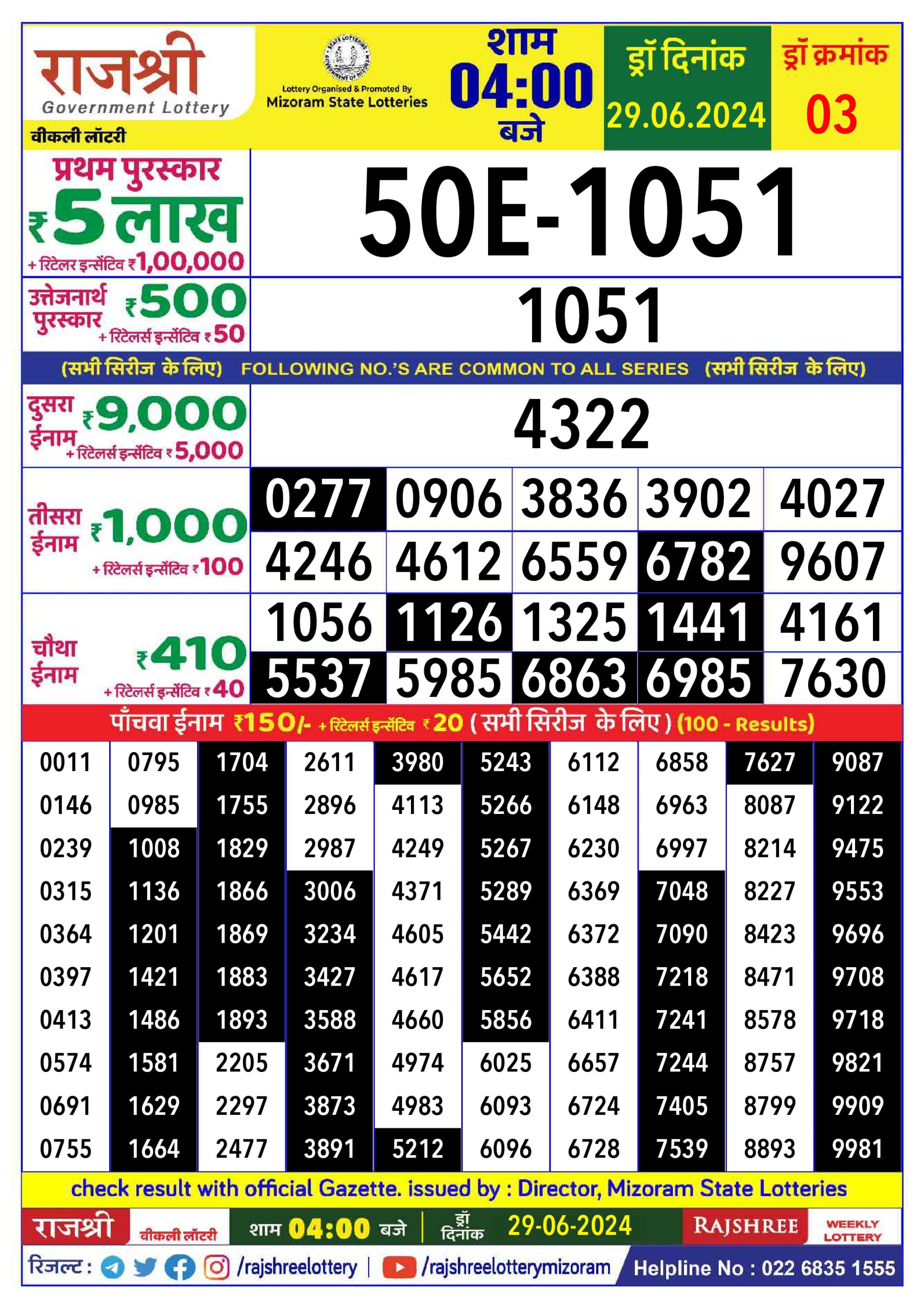 Rajshree Daily Lottery 4PM Result 29june 24