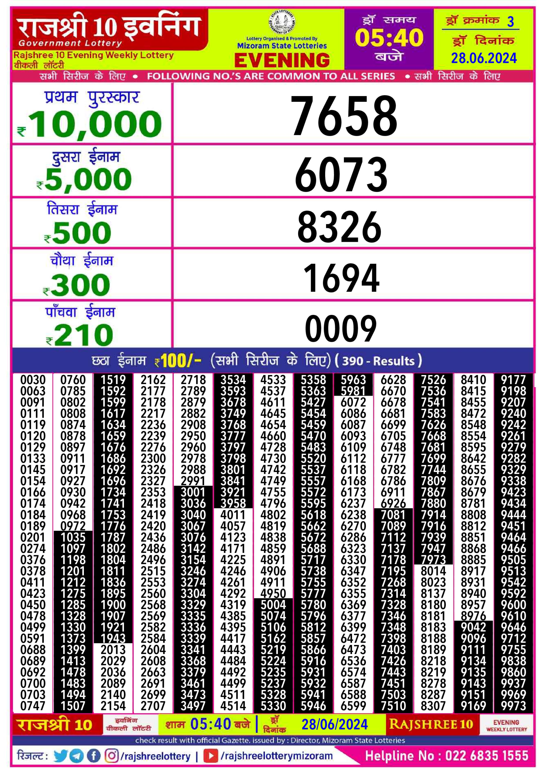 Rajshree10 Daily Lottery 5:40PM Result 28june 24