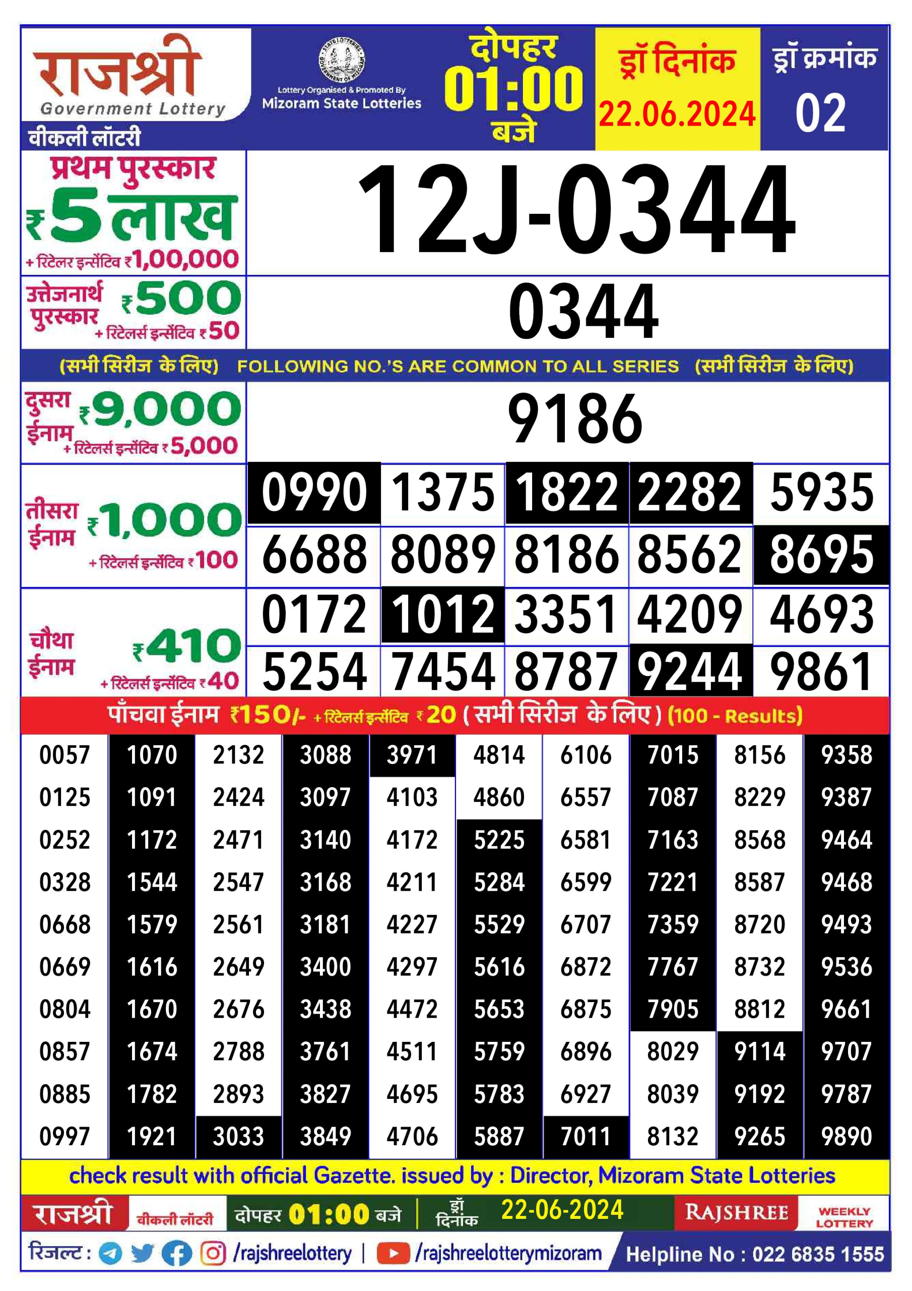 Rajshree  Daily Lottery 1PM Result 22june 24