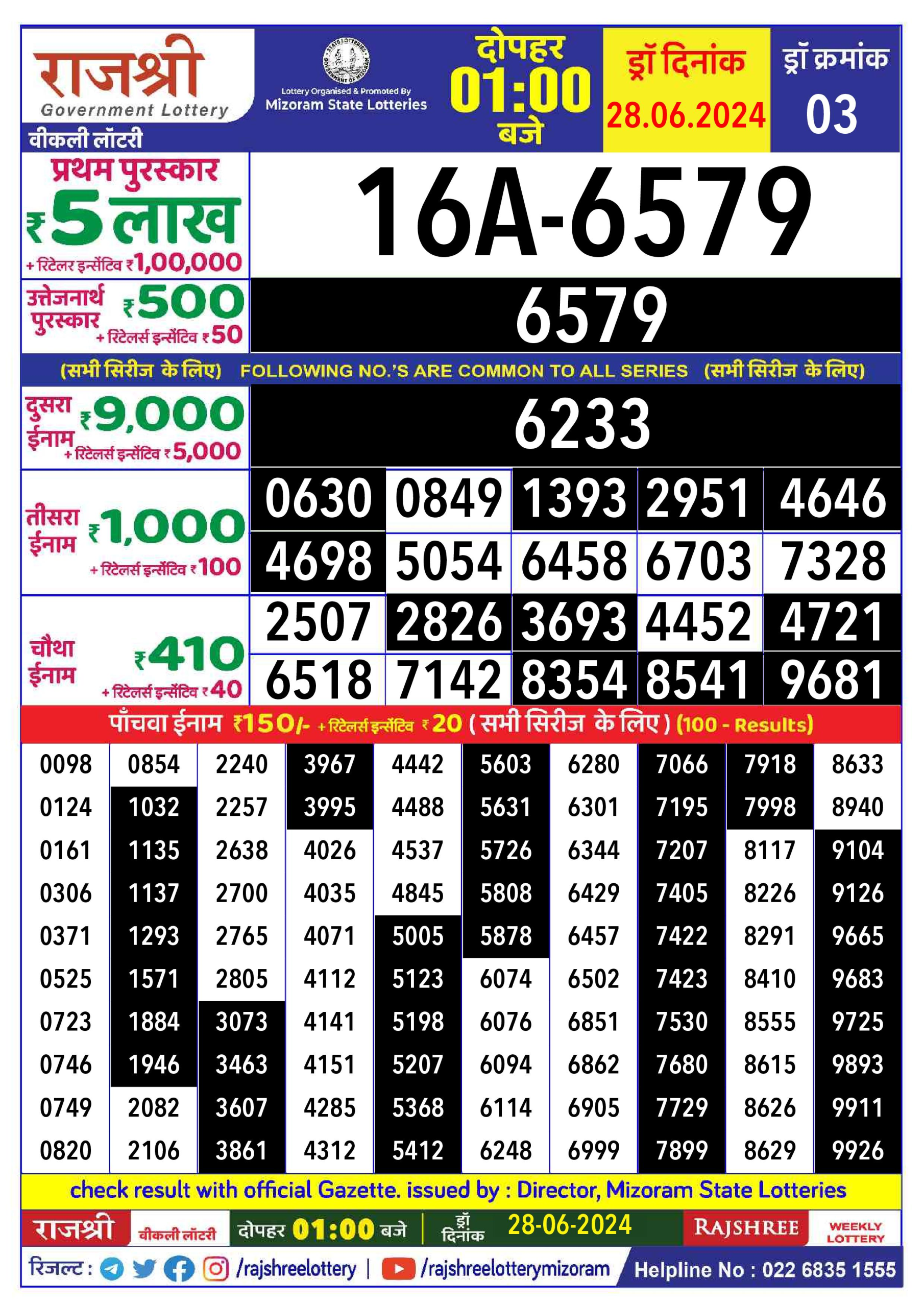 Rajshree  Daily Lottery 1PM Result 28june 24