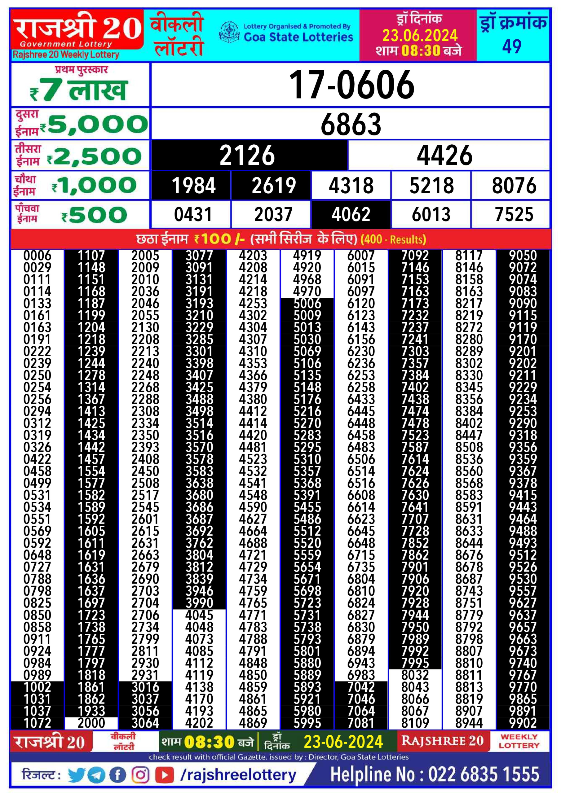 Rajshree 20 Lottery Result 8:30PM 23/06/24