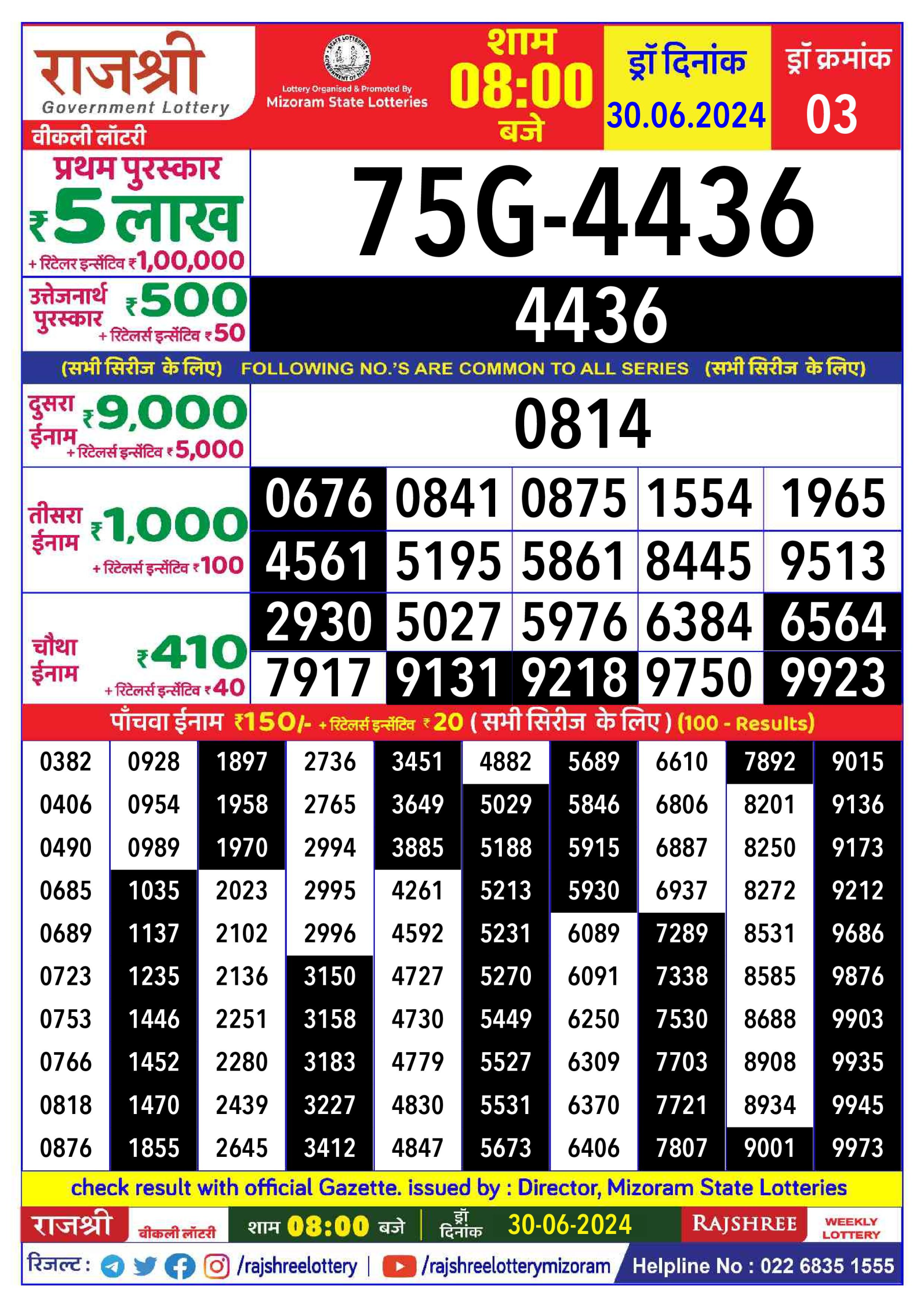 Rajshree Daily Lottery 8PM Result 30june 24