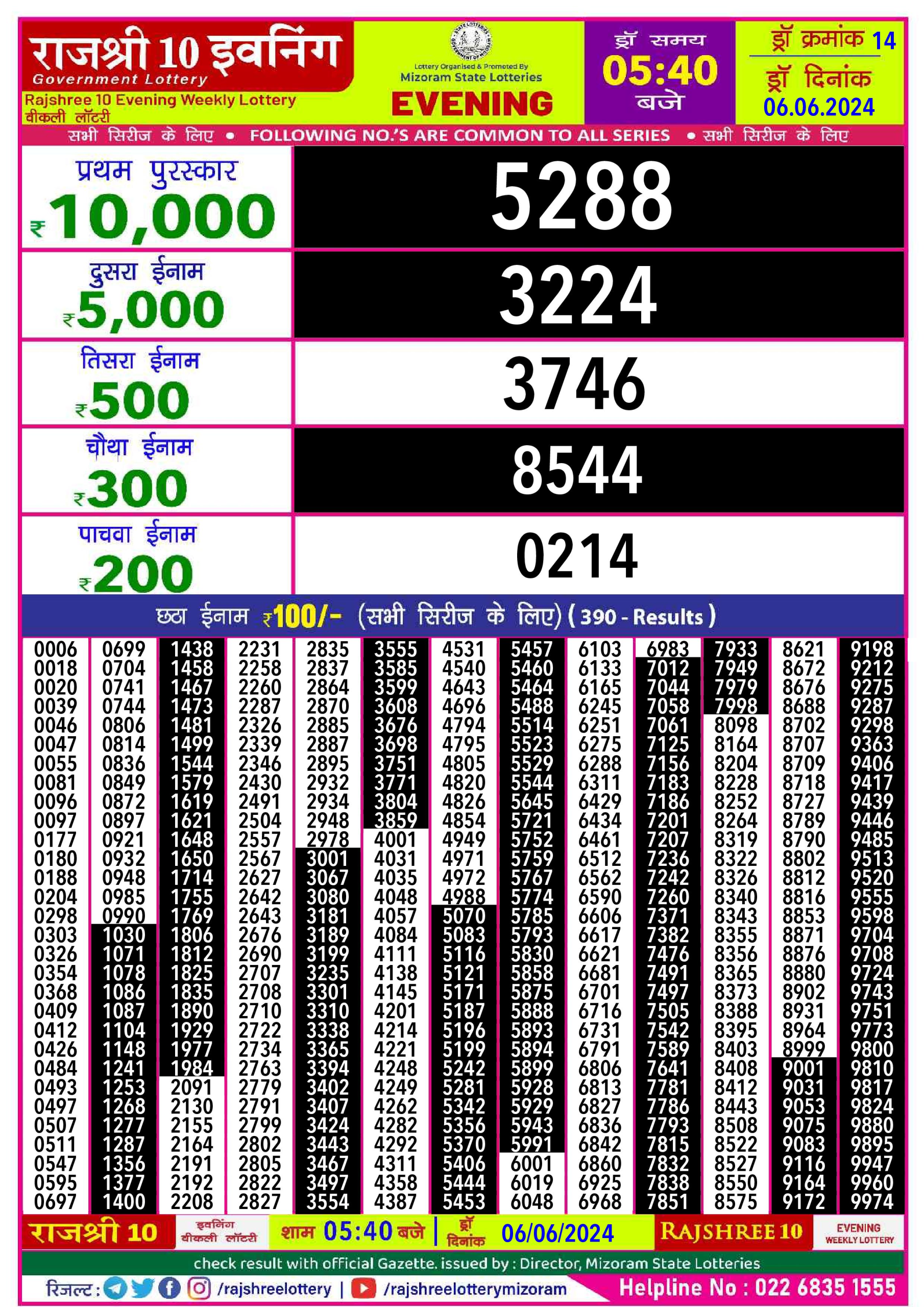 Rajshree10 Daily Lottery 5:40PM Result 6june 24