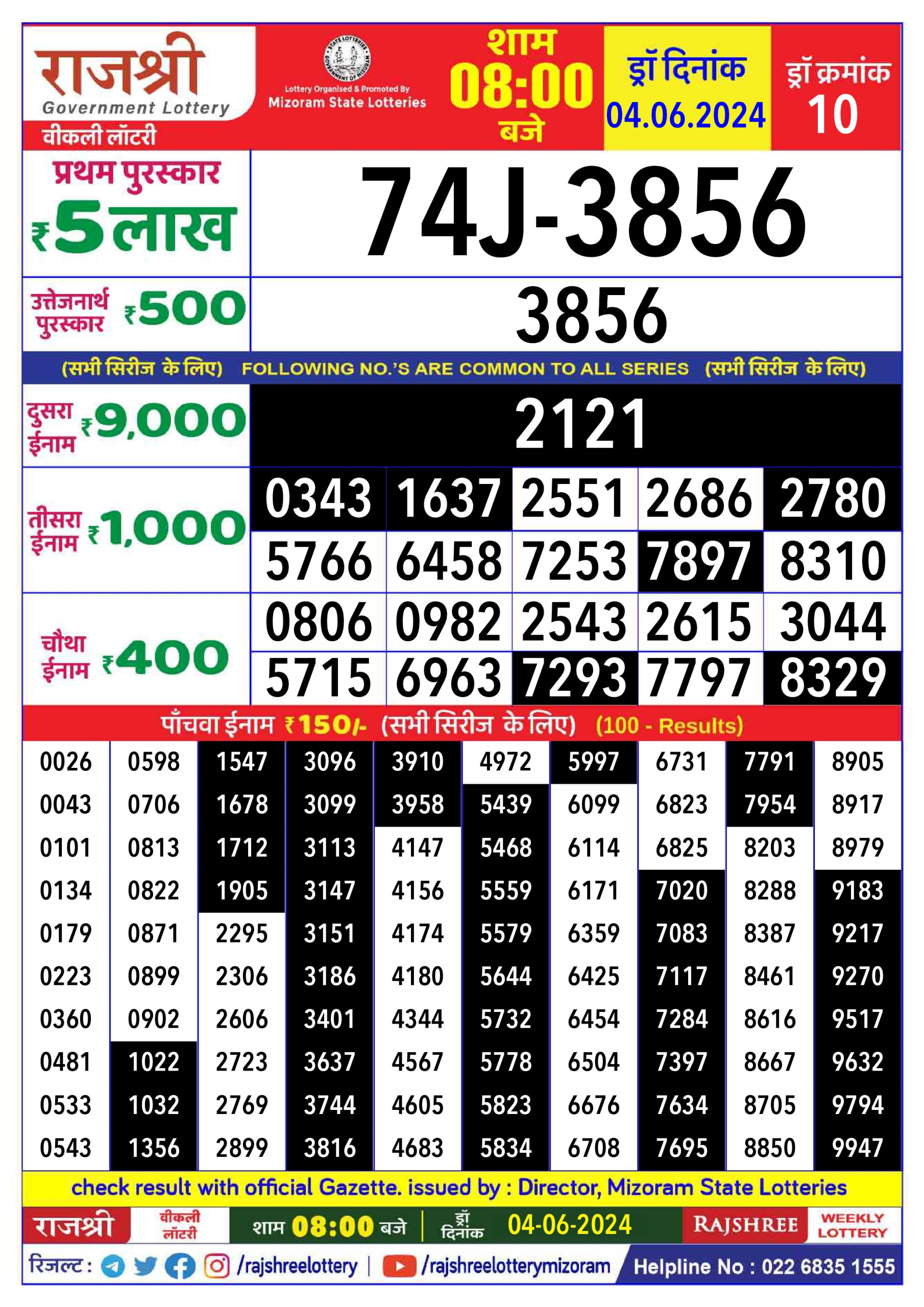 Rajshree 8pm lottery result 4/06/24