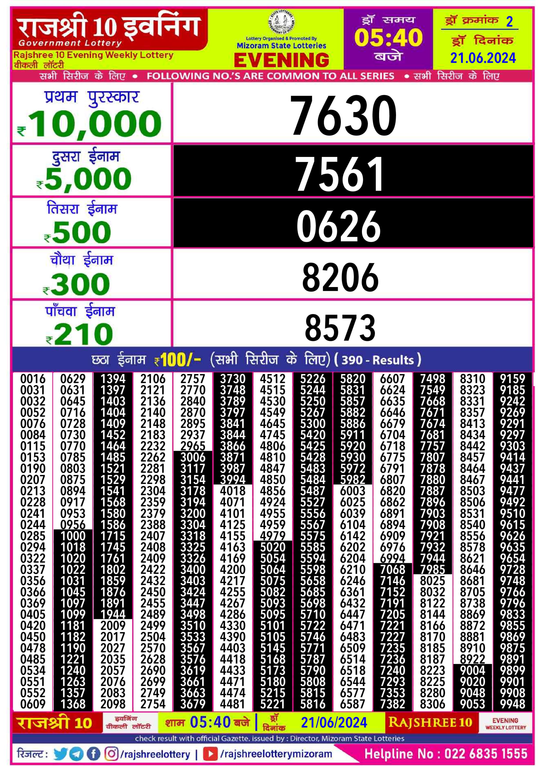 Rajshree10 Daily Lottery 5:40PM Result 21june 24