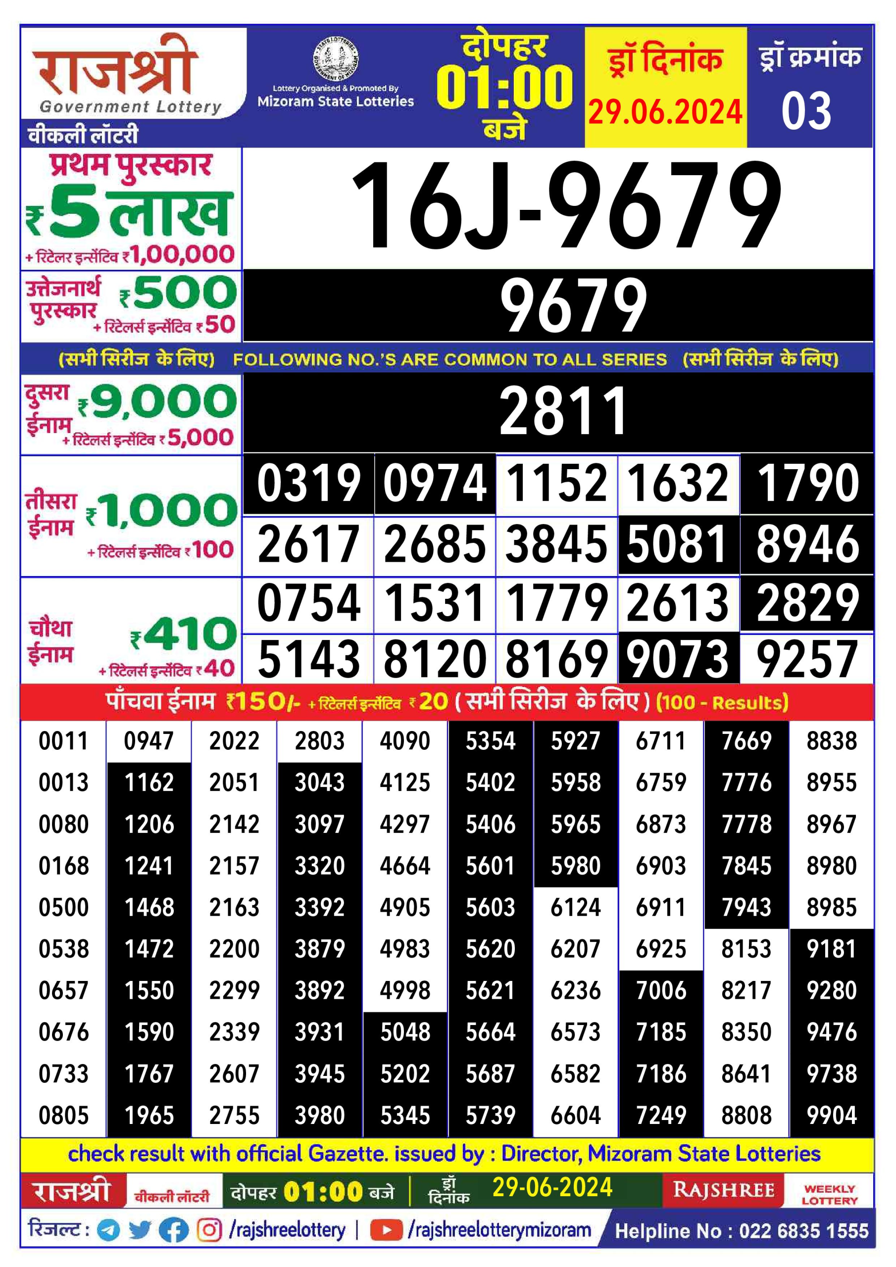 Rajshree  Daily Lottery 1PM Result 29june 24