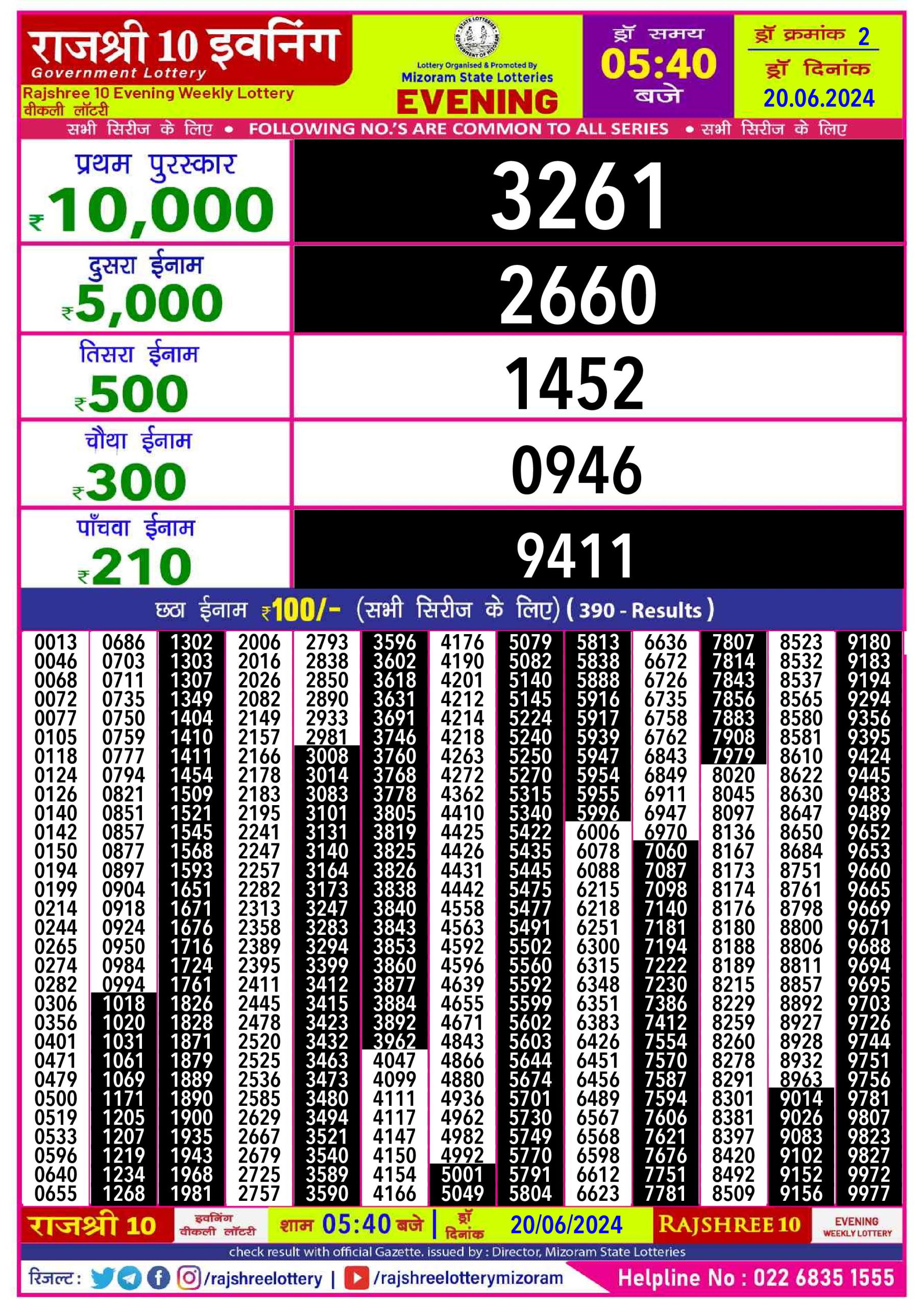 Rajshree10 Daily Lottery 5:40PM Result 20june 24