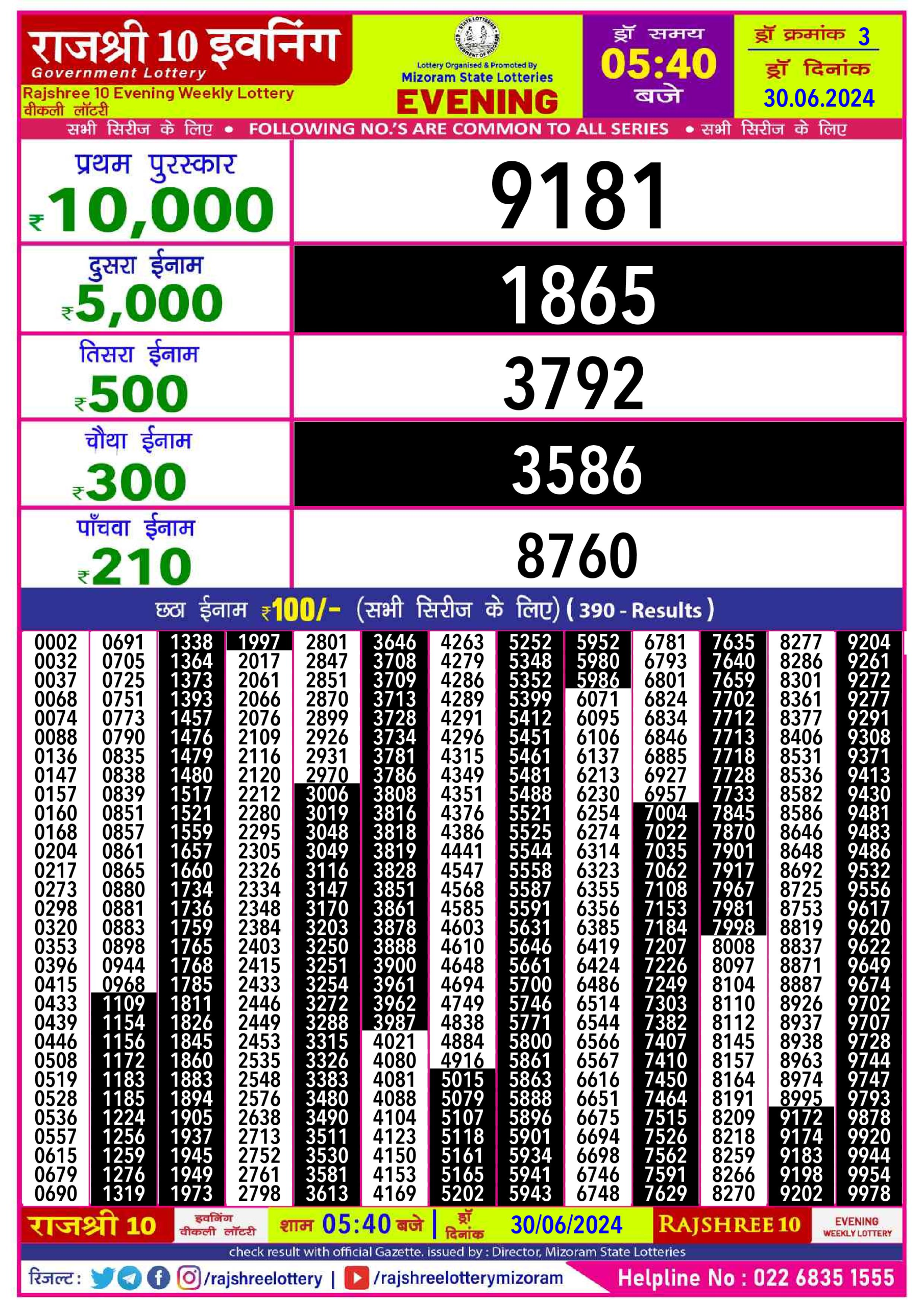 Rajshree10 Daily Lottery 5:40PM Result 30june 24