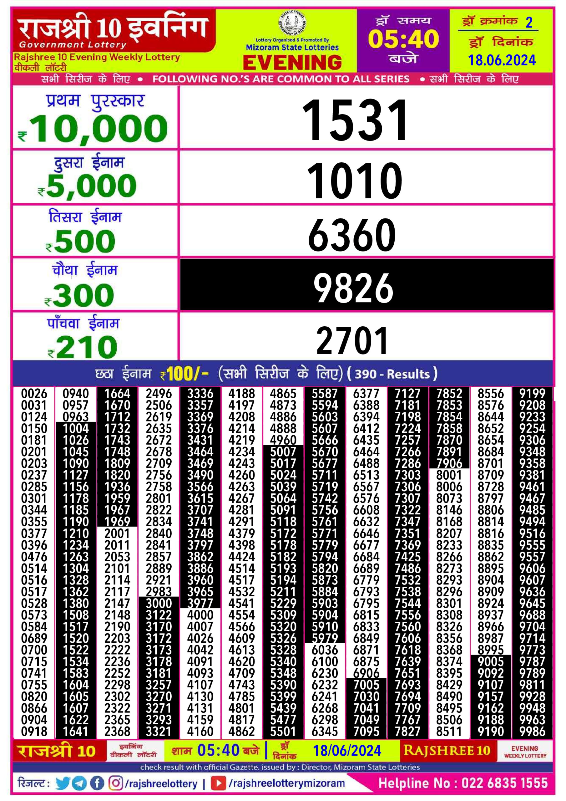 Rajshree10 Daily Lottery 5:40PM Result 18june 24