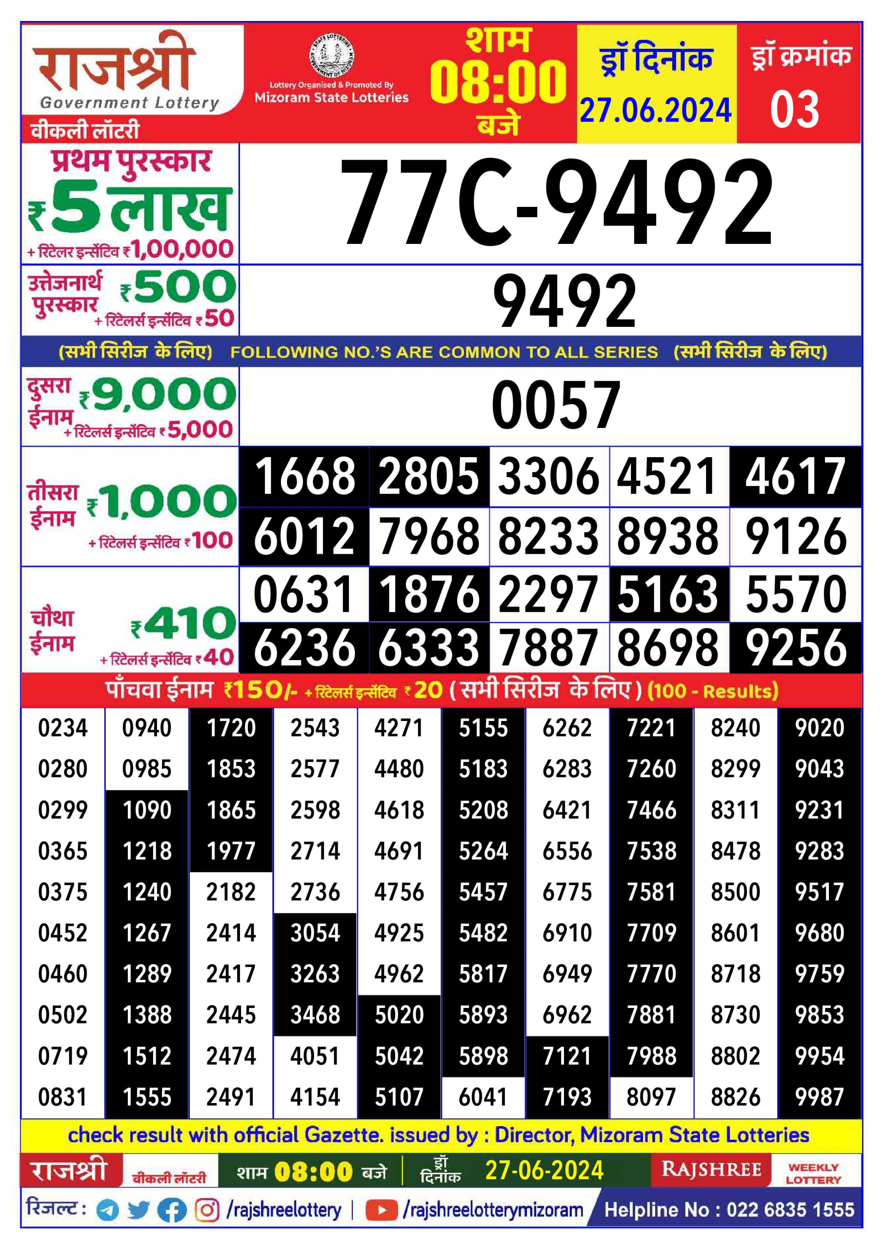 Rajshree 8pm lottery result 27/06/24