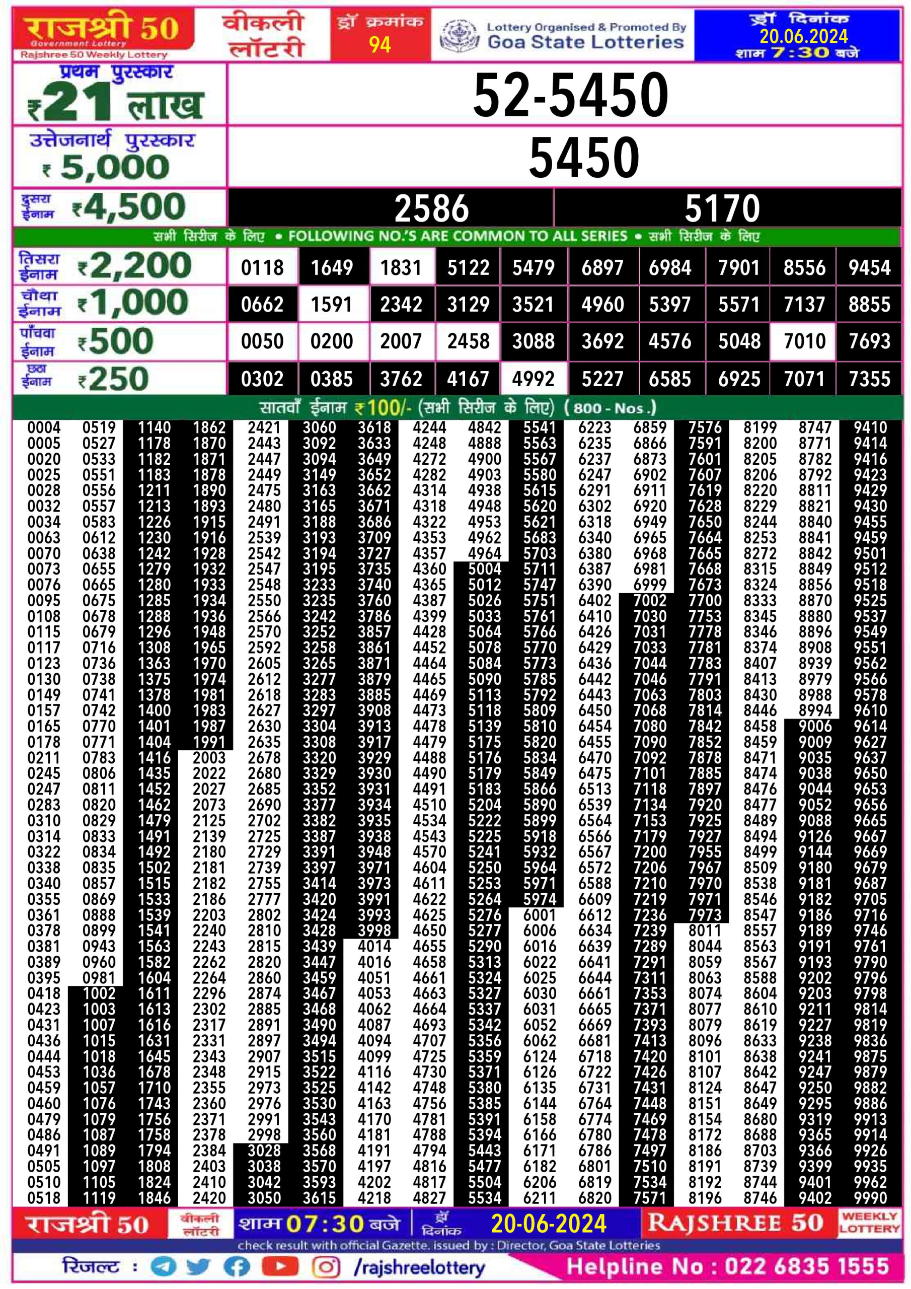 Rajshree 50 Lottery Result 7:30PM 20/06/24