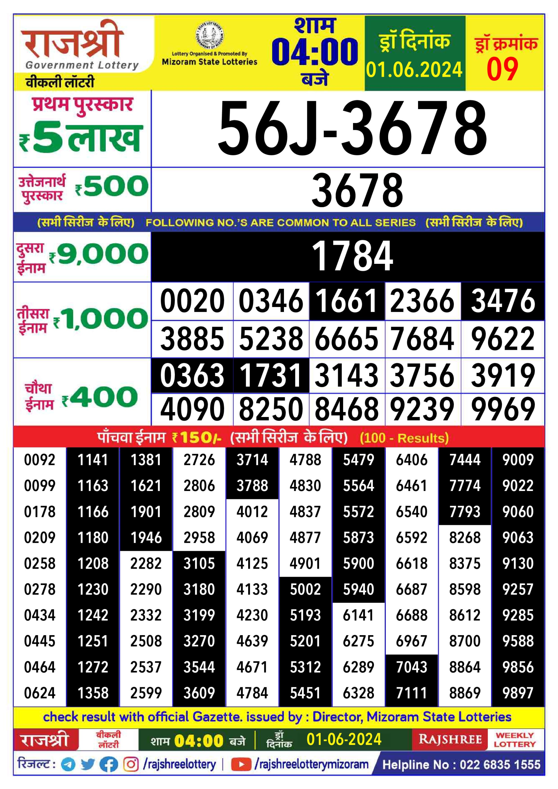 Rajshree Daily Lottery 4PM Result 1 june 24