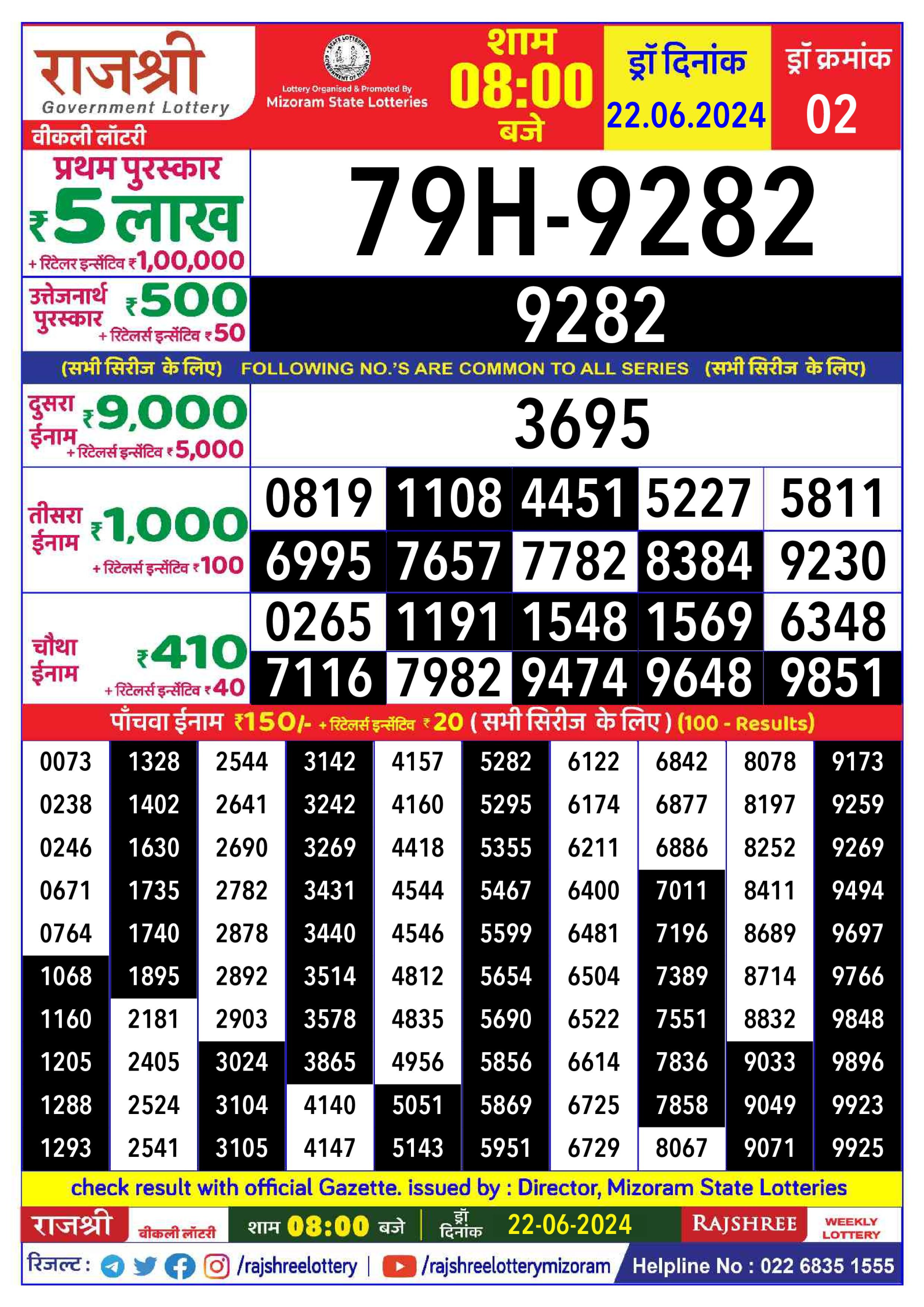 Rajshree 8pm lottery result 22/06/24