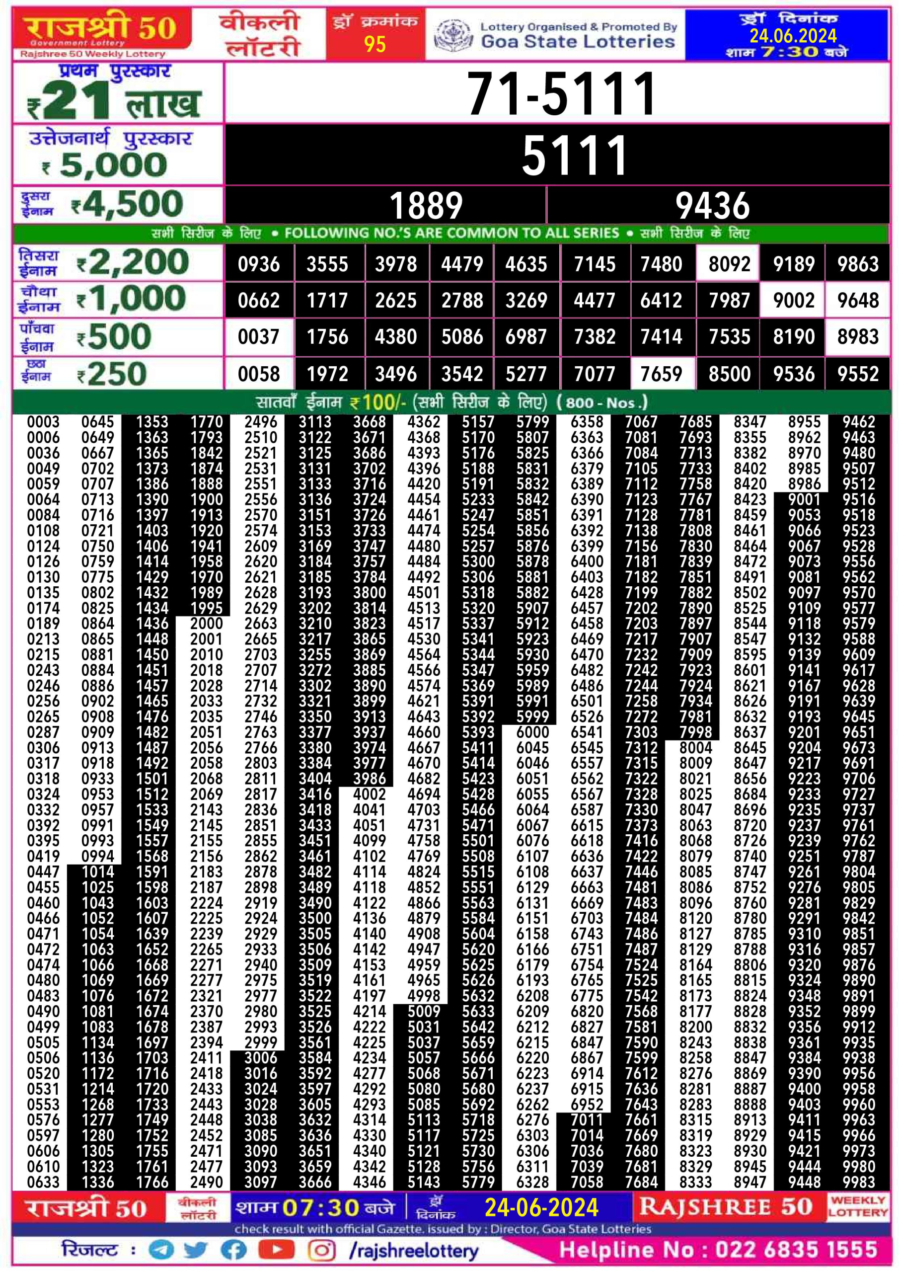 Rajshree 50 Lottery Result 7:30PM 24/06/24