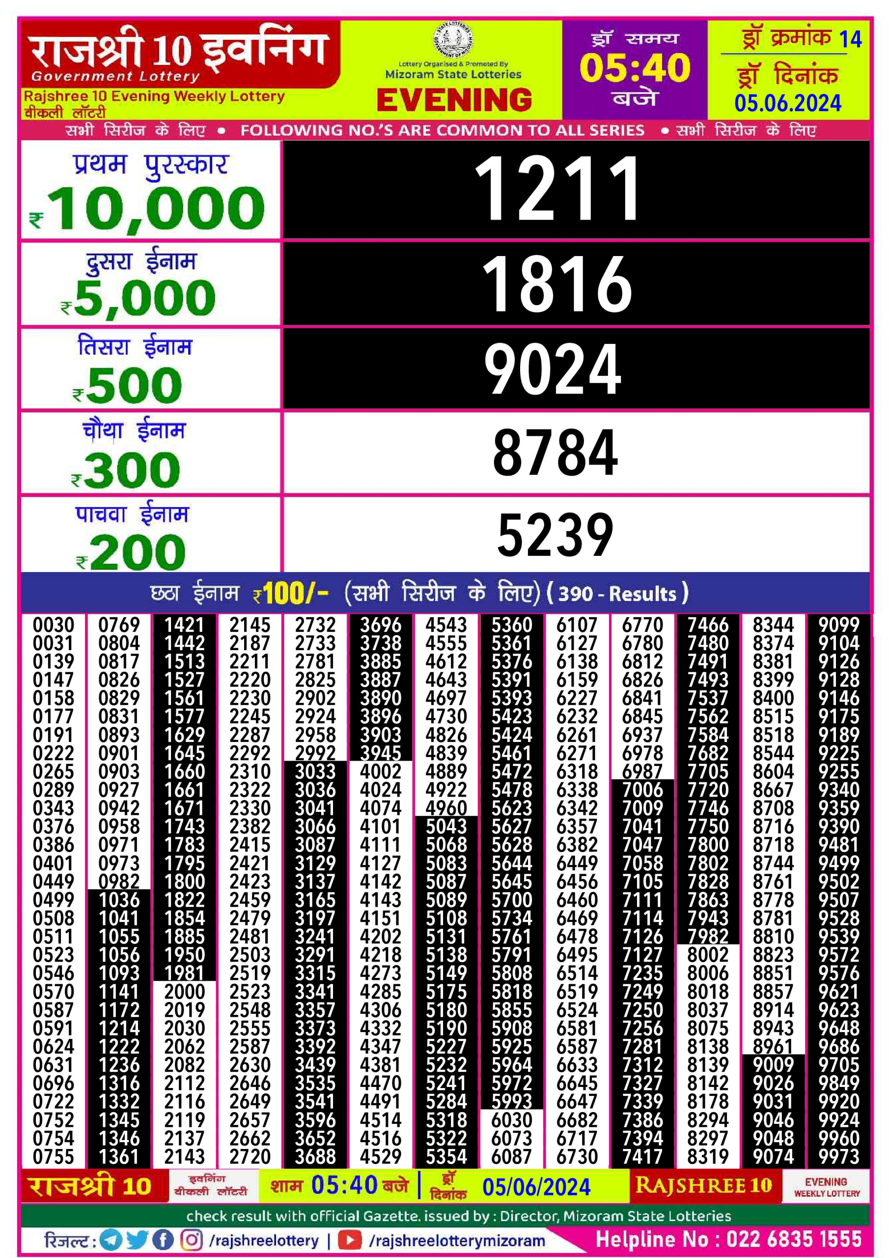 Rajshree10 Daily Lottery 5:40PM Result 5june 24