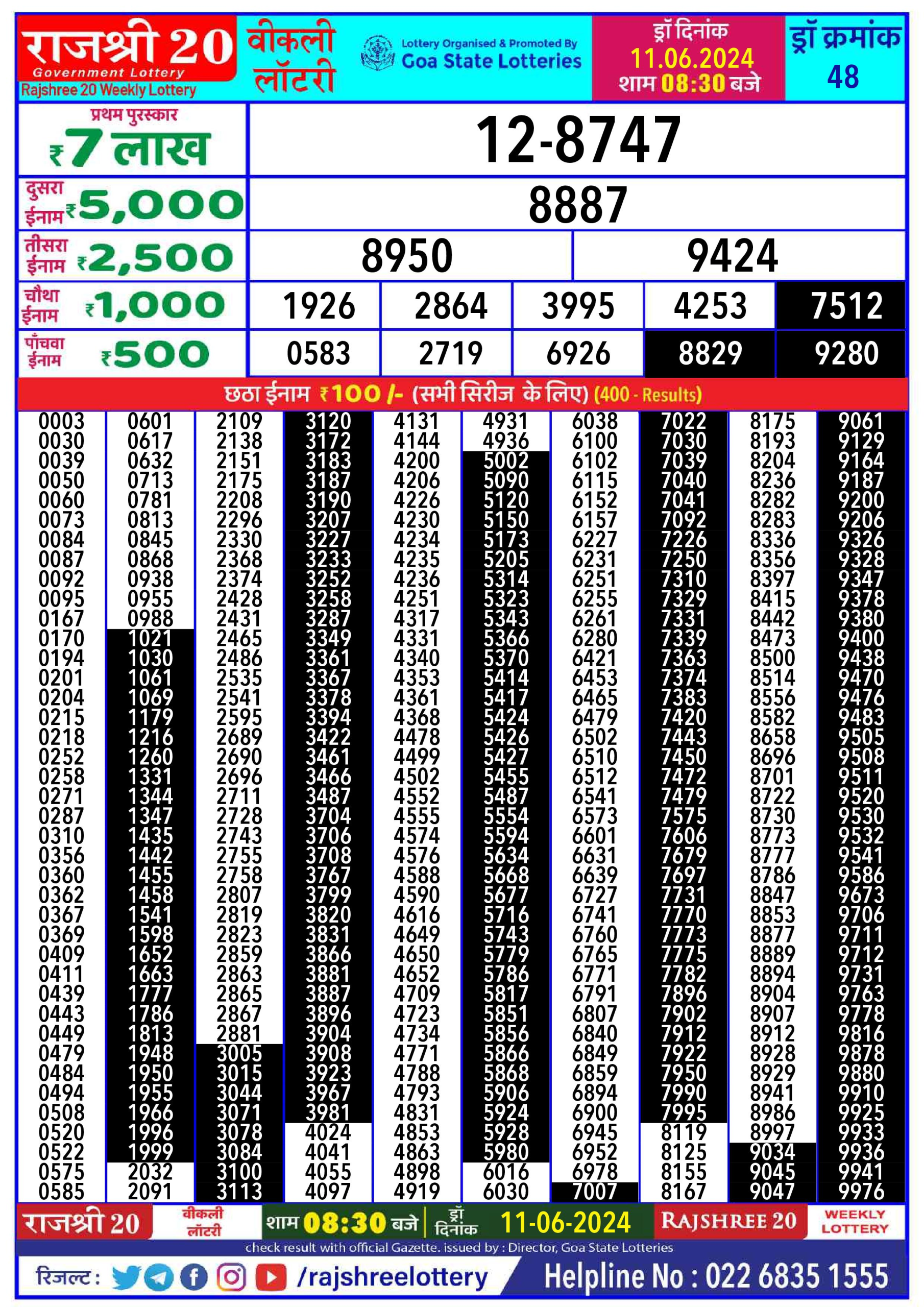 Rajshree20 Lottery Result 8:30PM 11/06/24