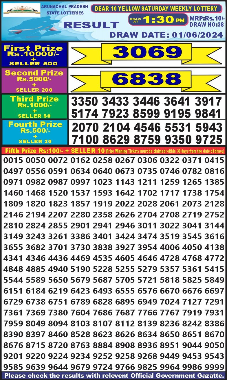 Dear 10  lottery 1:30pm result 1/6/24