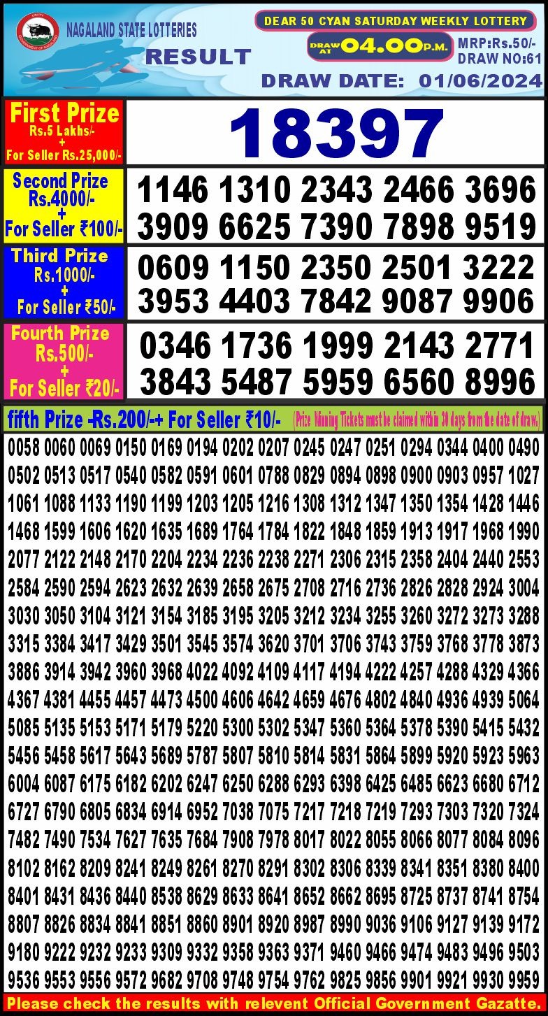 Dear 50 Weekly lottery draw 4 pm 1/06/2024