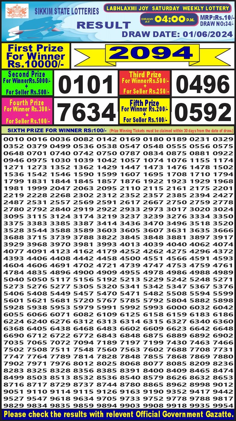 Labh laxmi 4pm lottery result 1june  2024