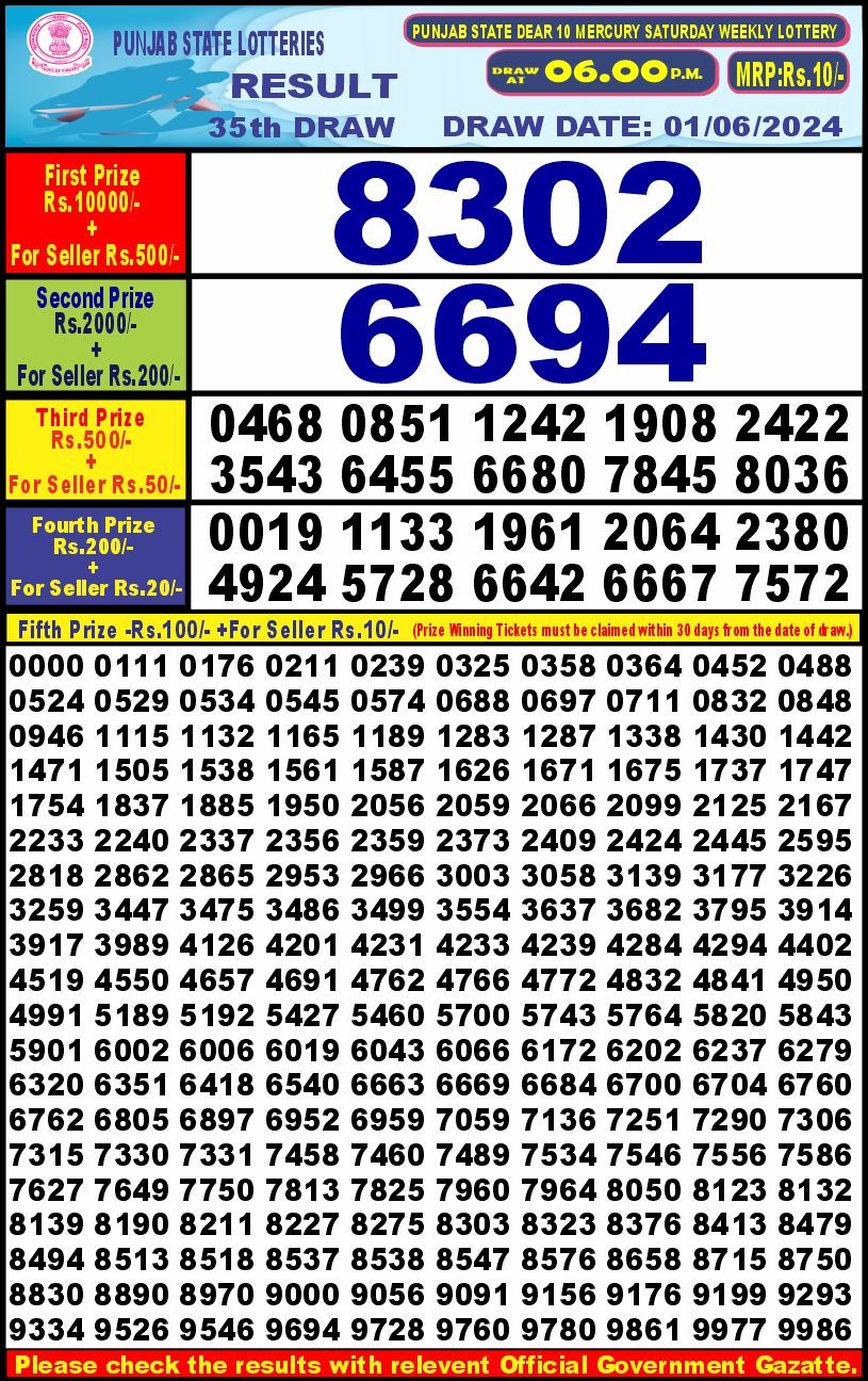 Punjab stateDear10 Lottery Result 6PM 1/06/24