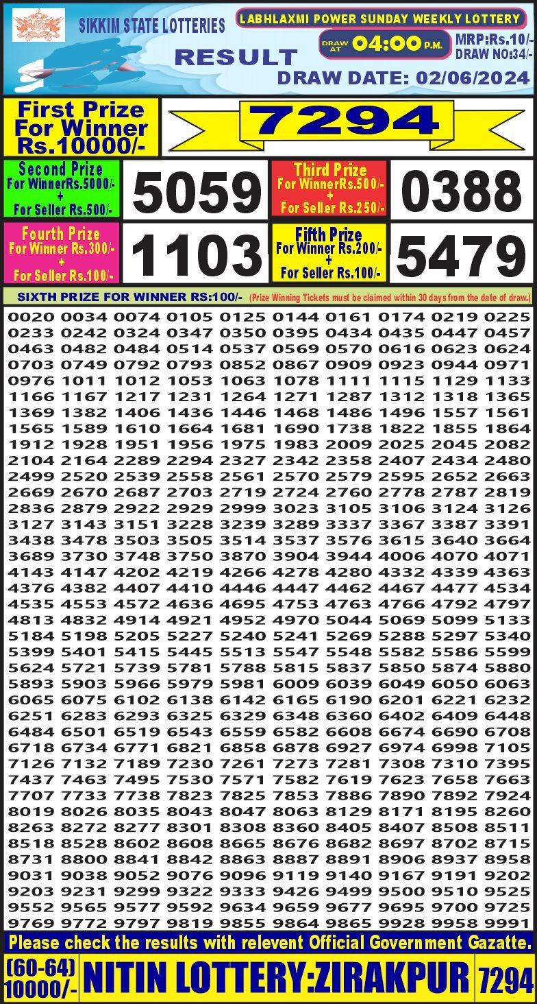 Labh laxmi 4pm lottery result 2 june 2024