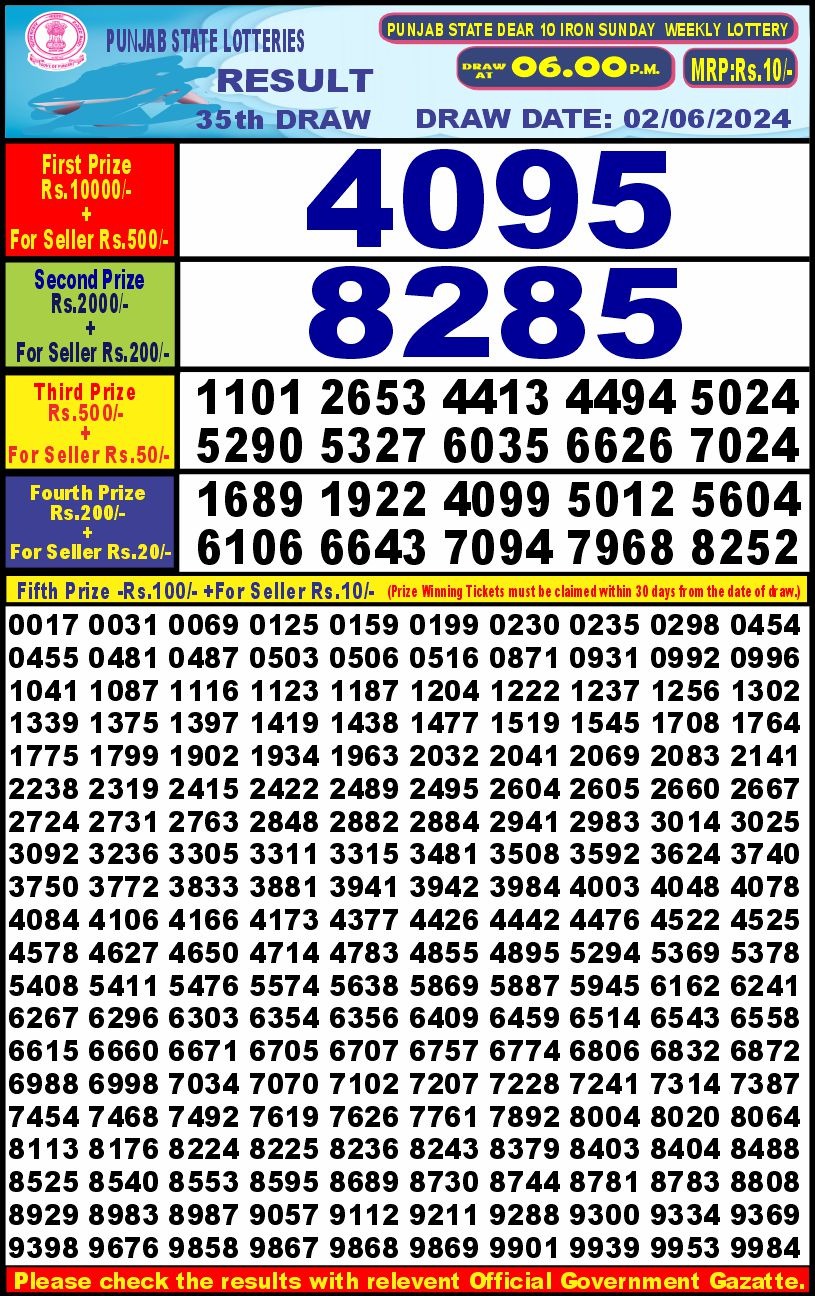 Punjab stateDear10 Lottery Result 6PM 2/06/24