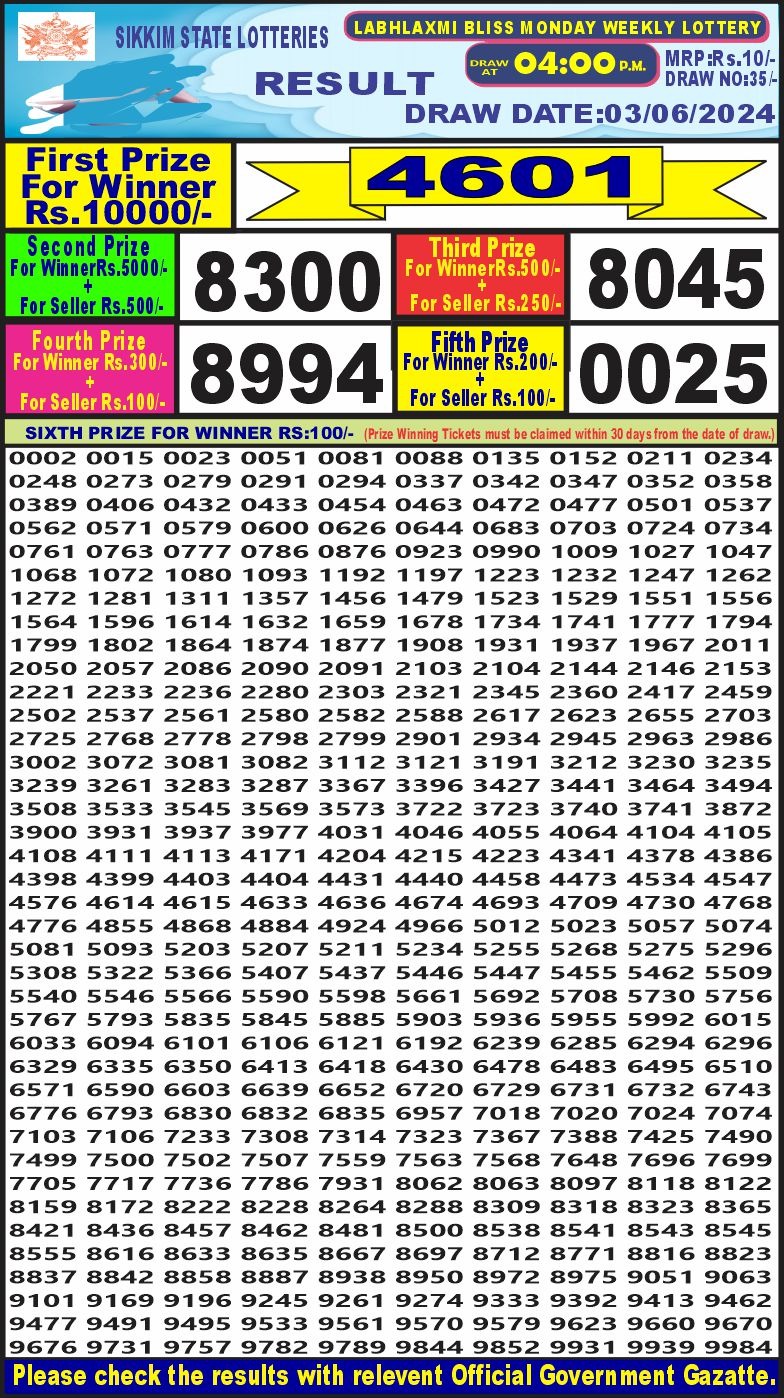 Labh laxmi 4pm lottery result 3 june 2024