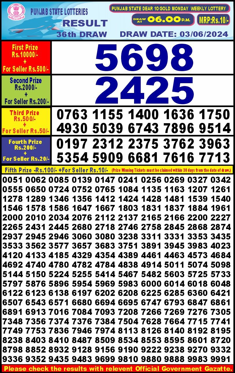 Punjab stateDear10 Lottery Result 6PM 3/06/24