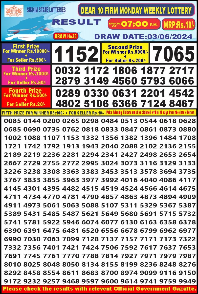 Dear10 Lottery Result 7PM 3/06/24