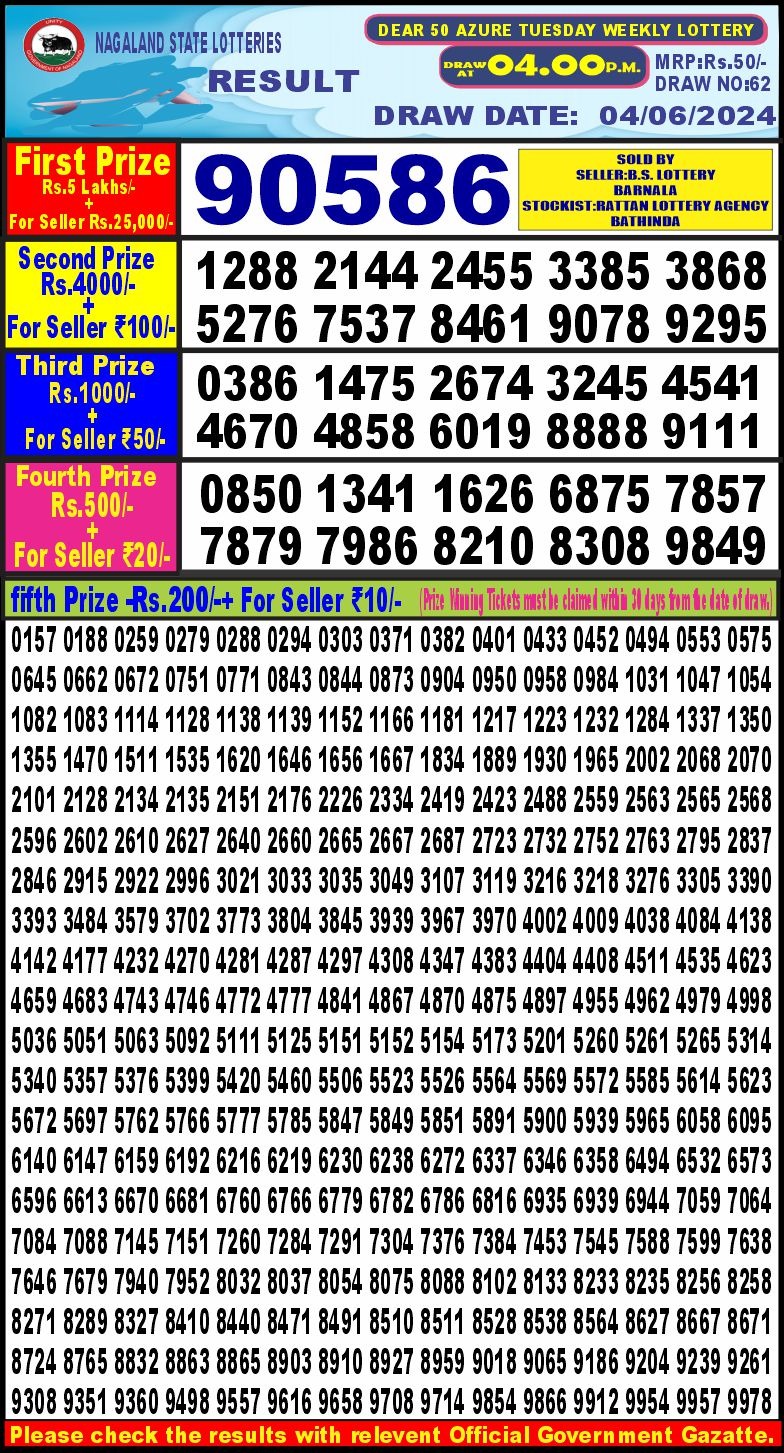 Dear 50 Weekly lottery draw 4 pm 4/06/2024