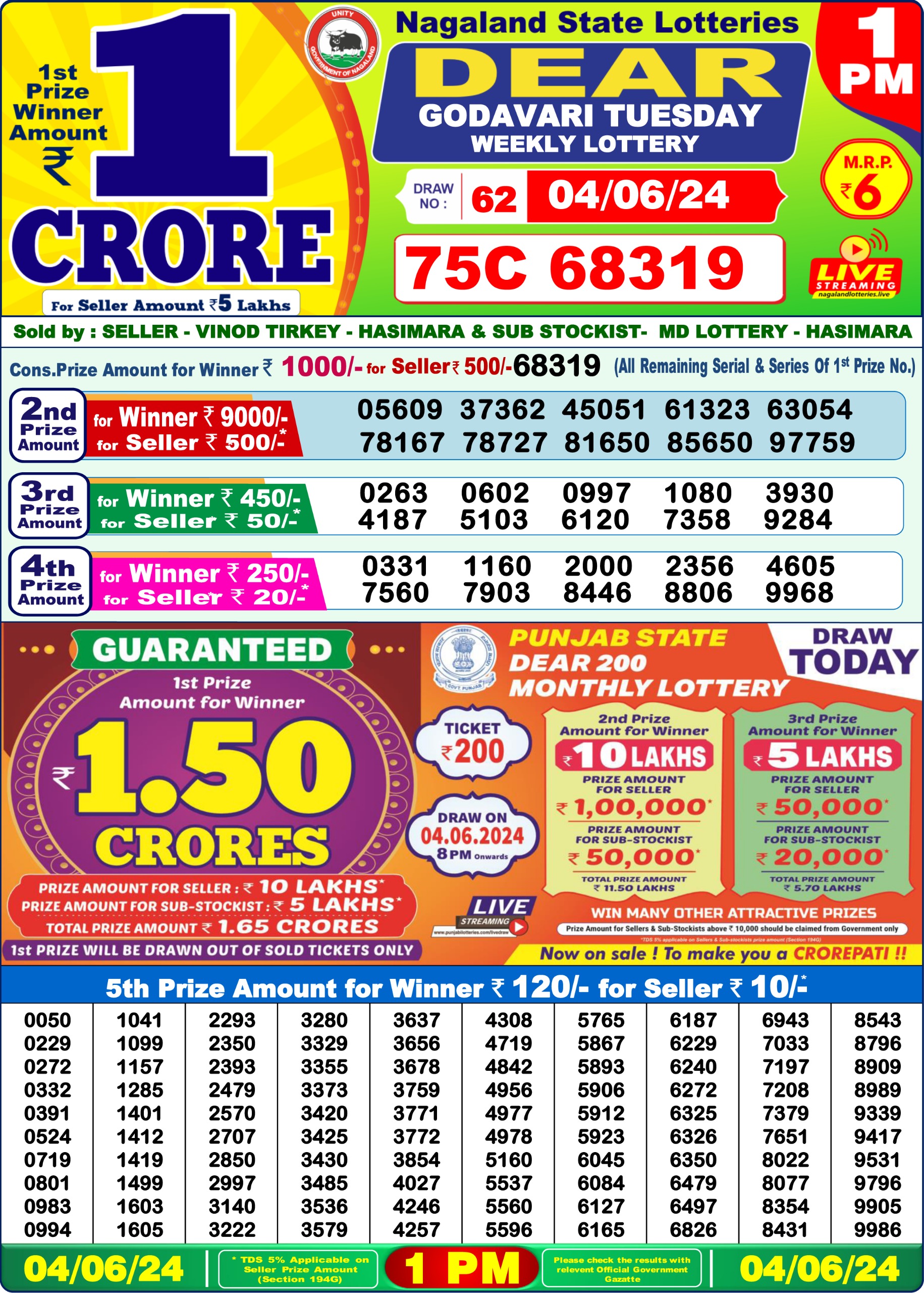 Dear daily Lottery 1pm result 4-06-24