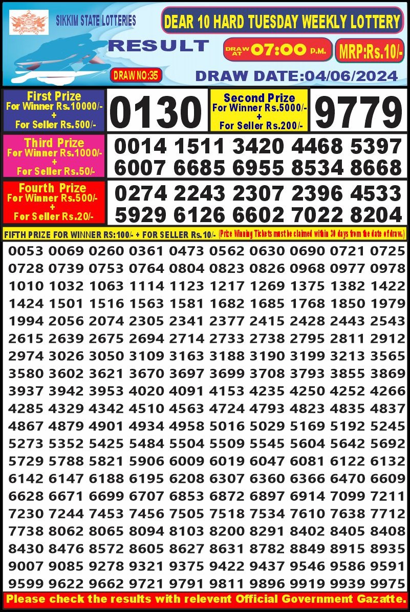 Dear10 Lottery Result 7PM 4/06/24