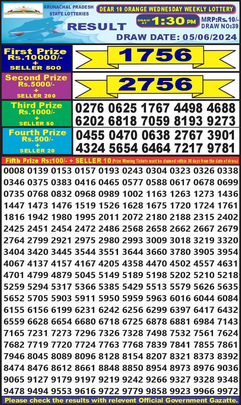 Dear 10  lottery 1:30pm result 5/6/24