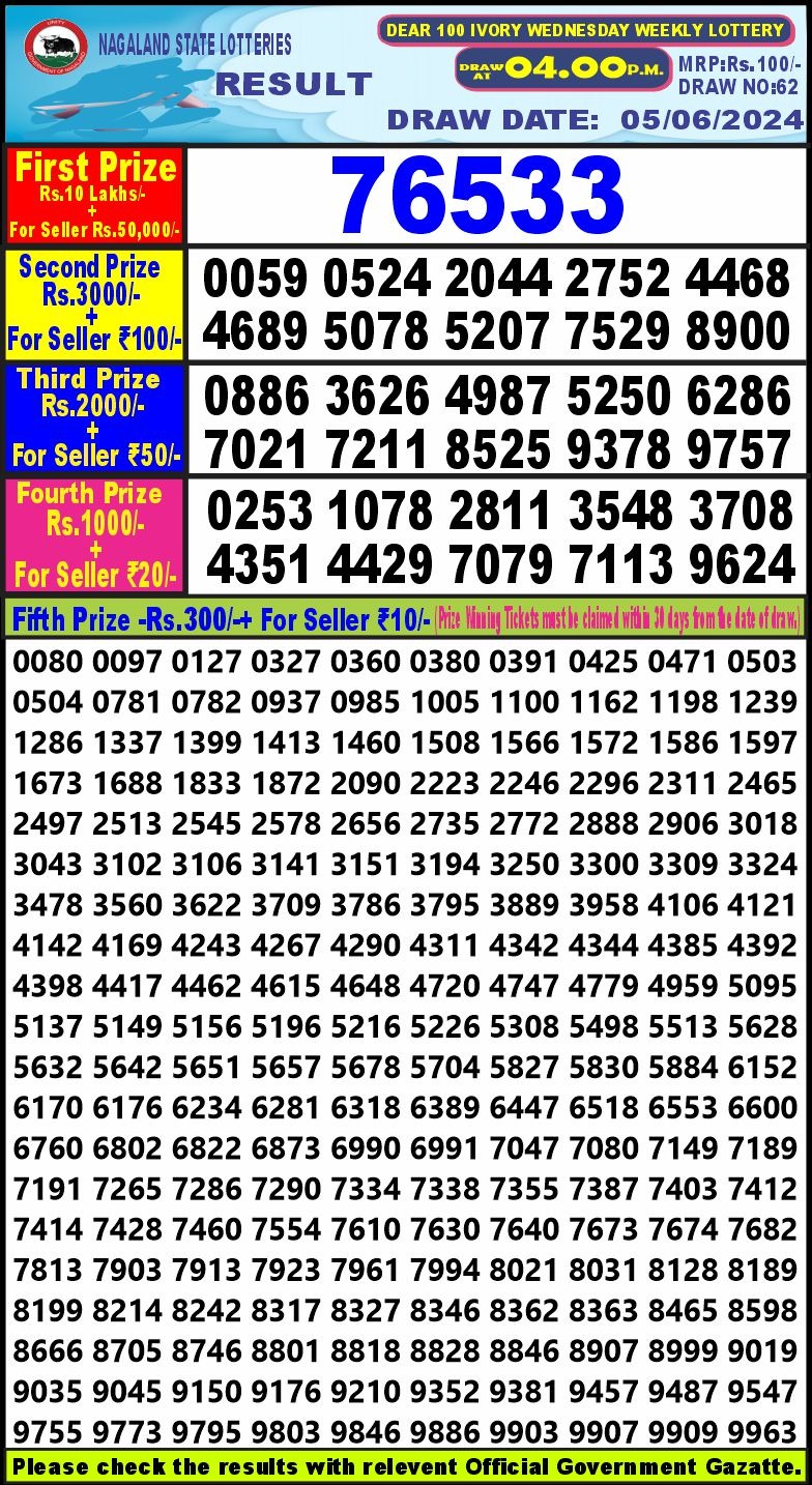 Dear 100 Weekly lottery draw 4 pm 5/06/2024